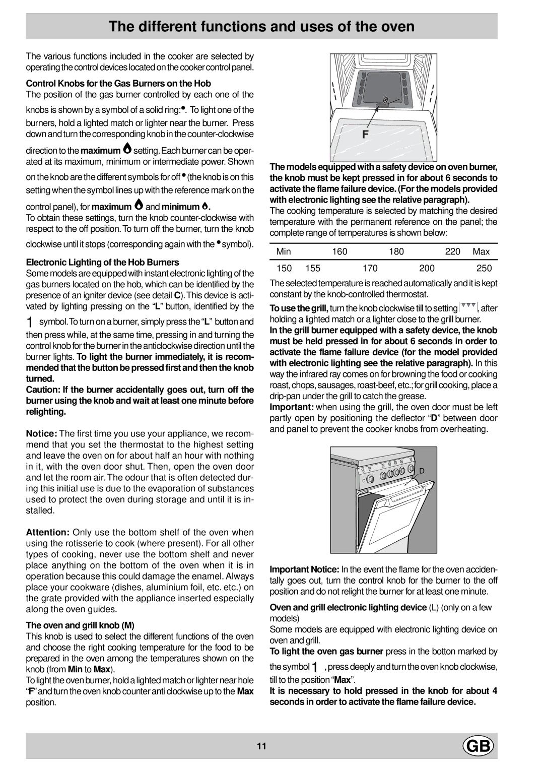 Indesit K6G210/G, K6G21/G manual Different functions and uses of the oven, Control Knobs for the Gas Burners on the Hob 