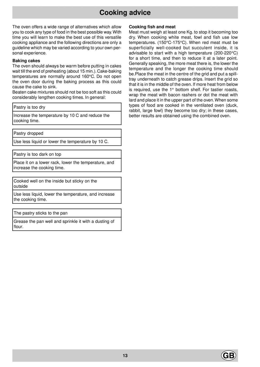 Indesit K6G210/G, K6G21/G manual Cooking advice 