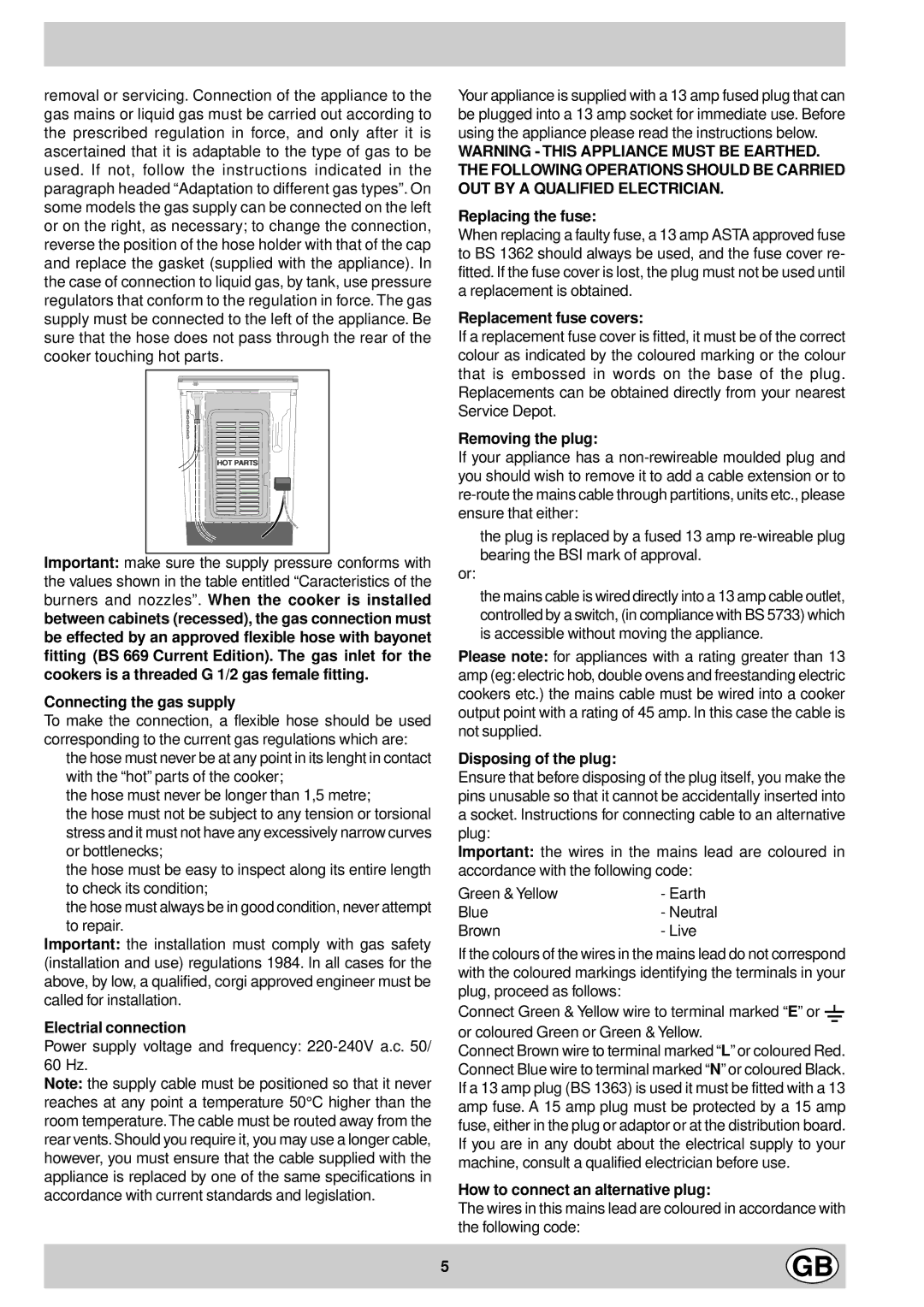 Indesit K6G210/G, K6G21/G Connecting the gas supply, Electrial connection, Replacing the fuse, Replacement fuse covers 