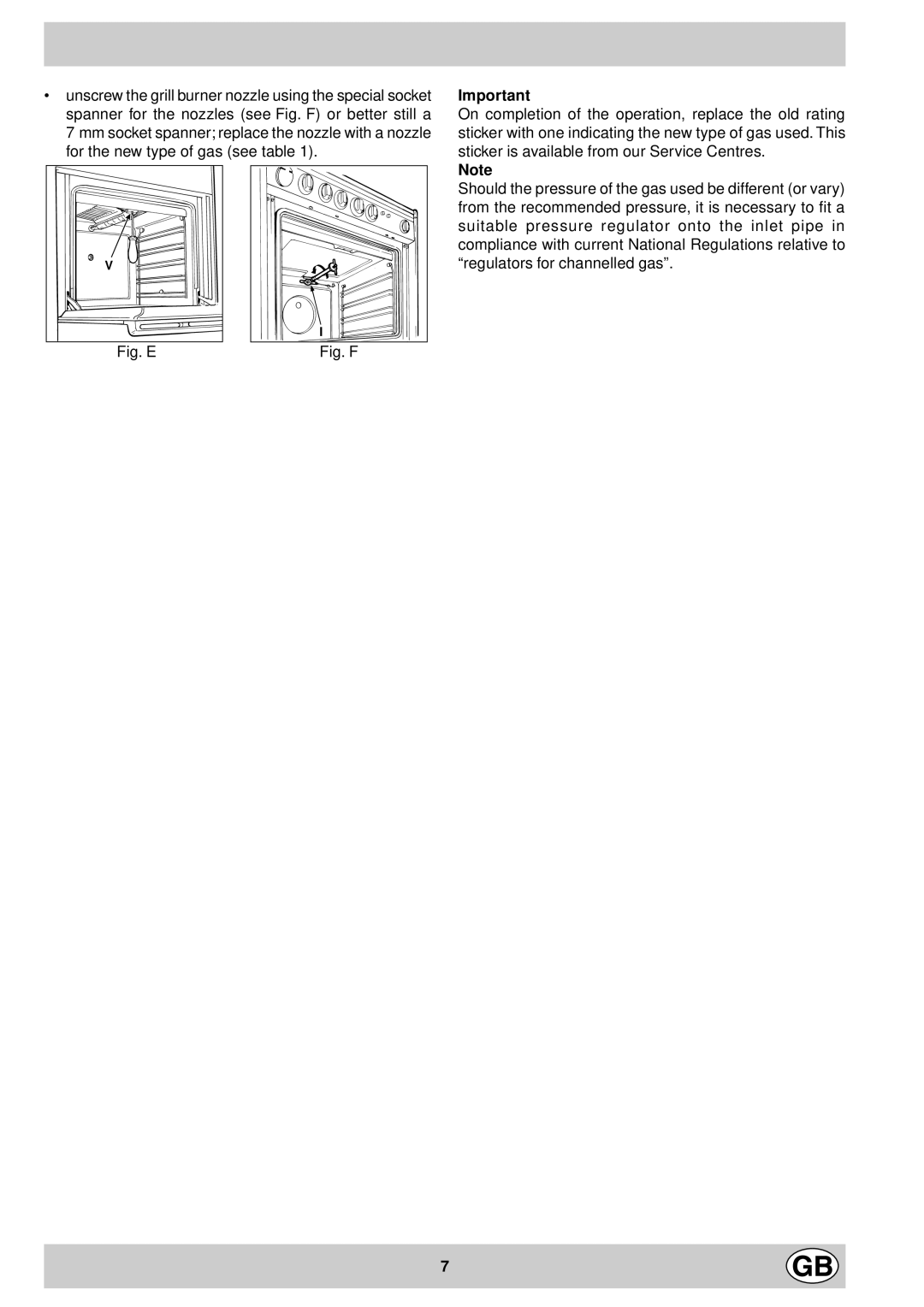 Indesit K6G210/G, K6G21/G manual Fig. E 