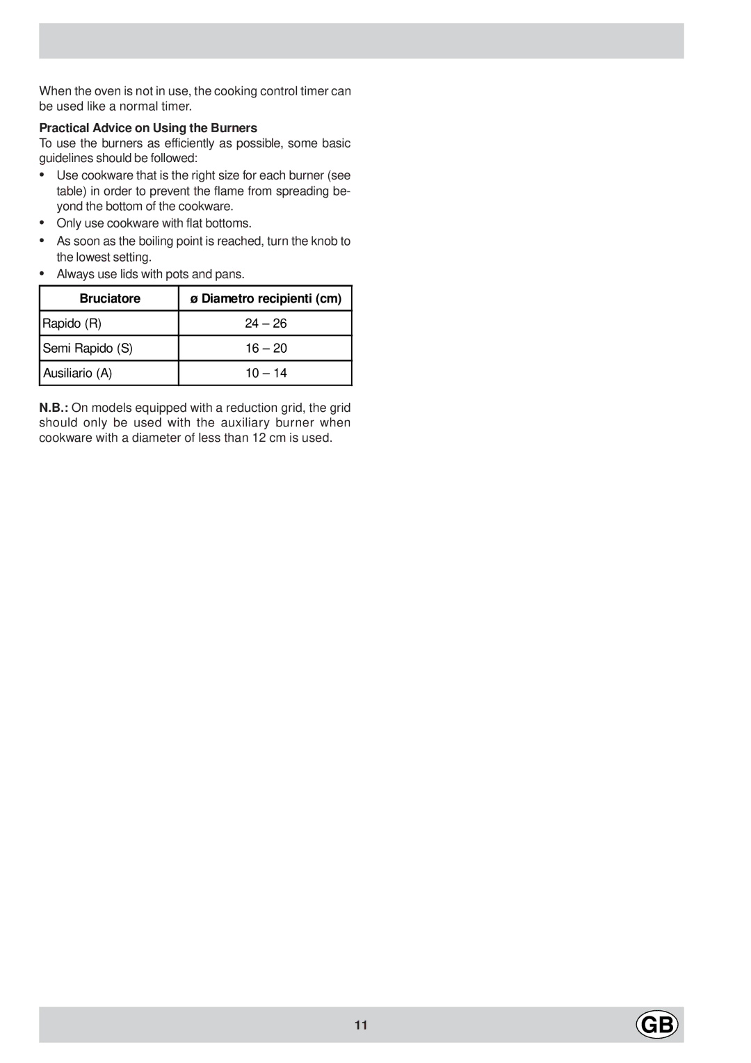 Indesit K6G32/G manual Practical Advice on Using the Burners, Bruciatore Diametro recipienti cm 