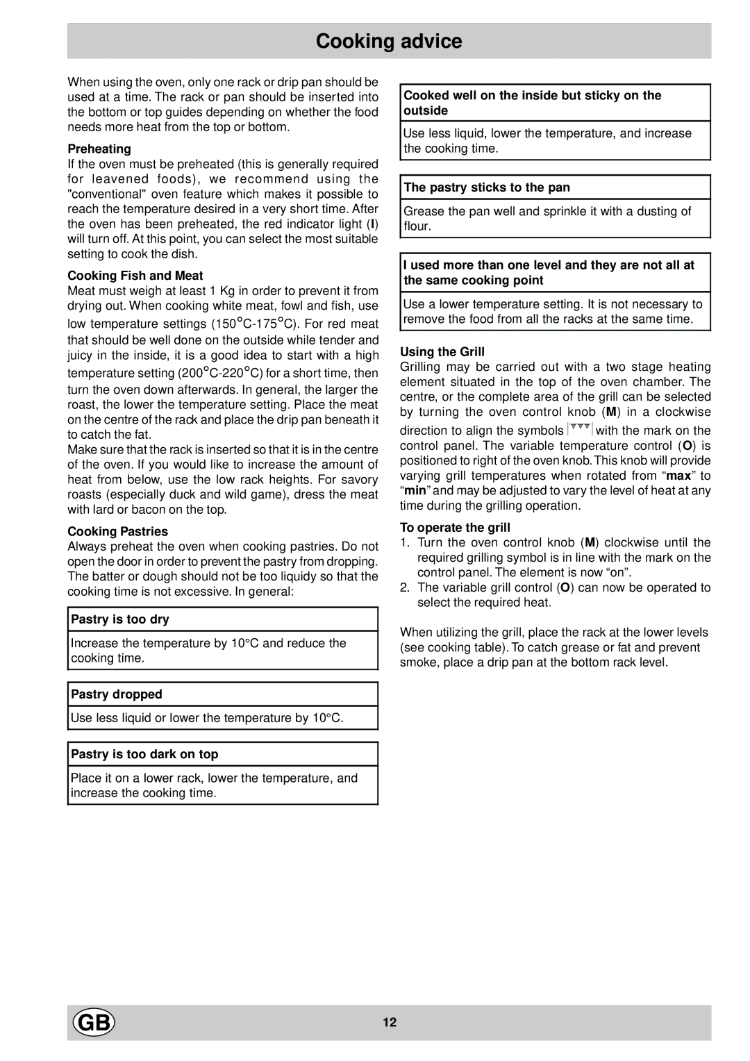 Indesit K6G32/G manual Cooking advice 