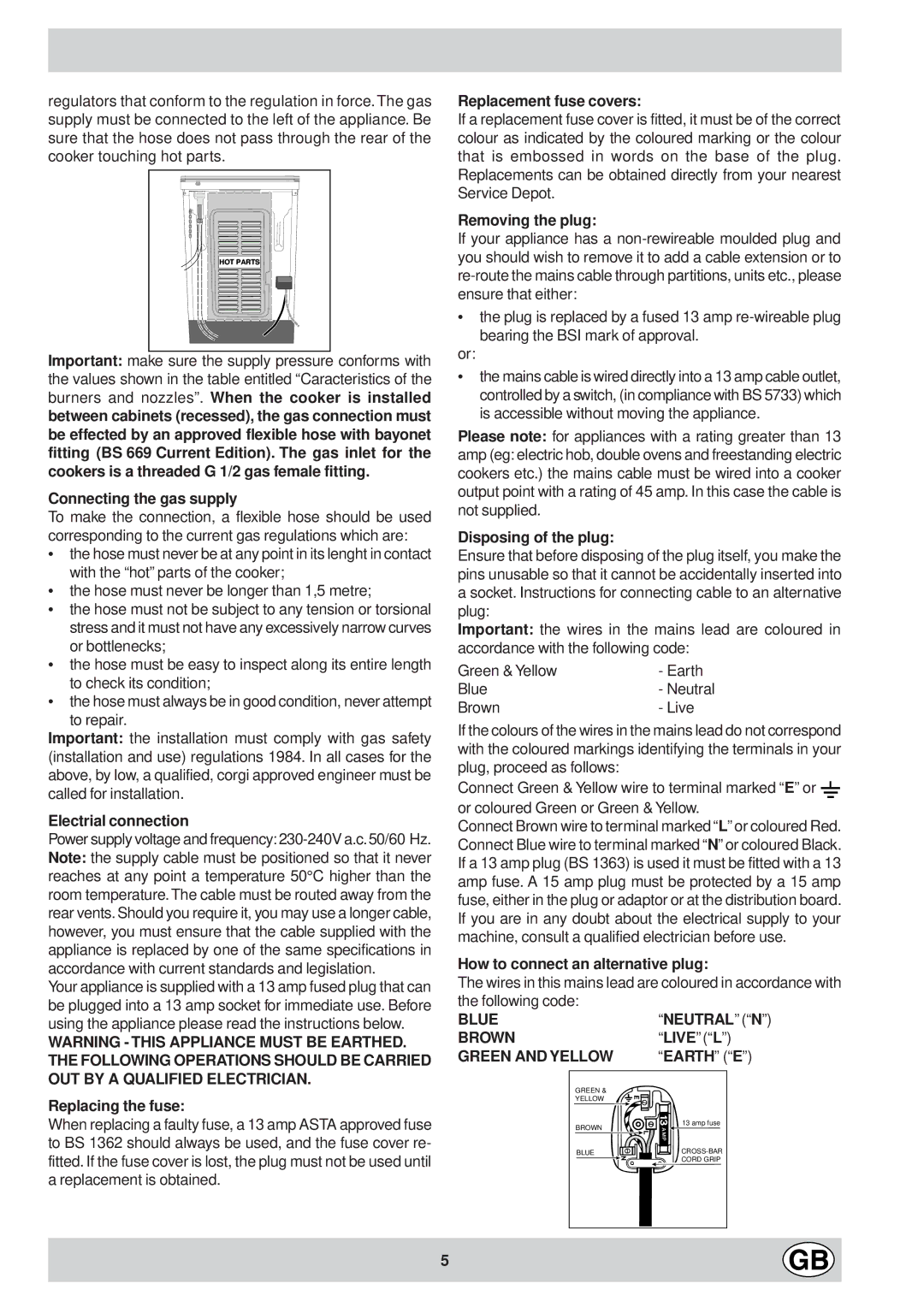 Indesit K6G32/G manual Connecting the gas supply, Electrial connection, Replacing the fuse, Replacement fuse covers, Live L 