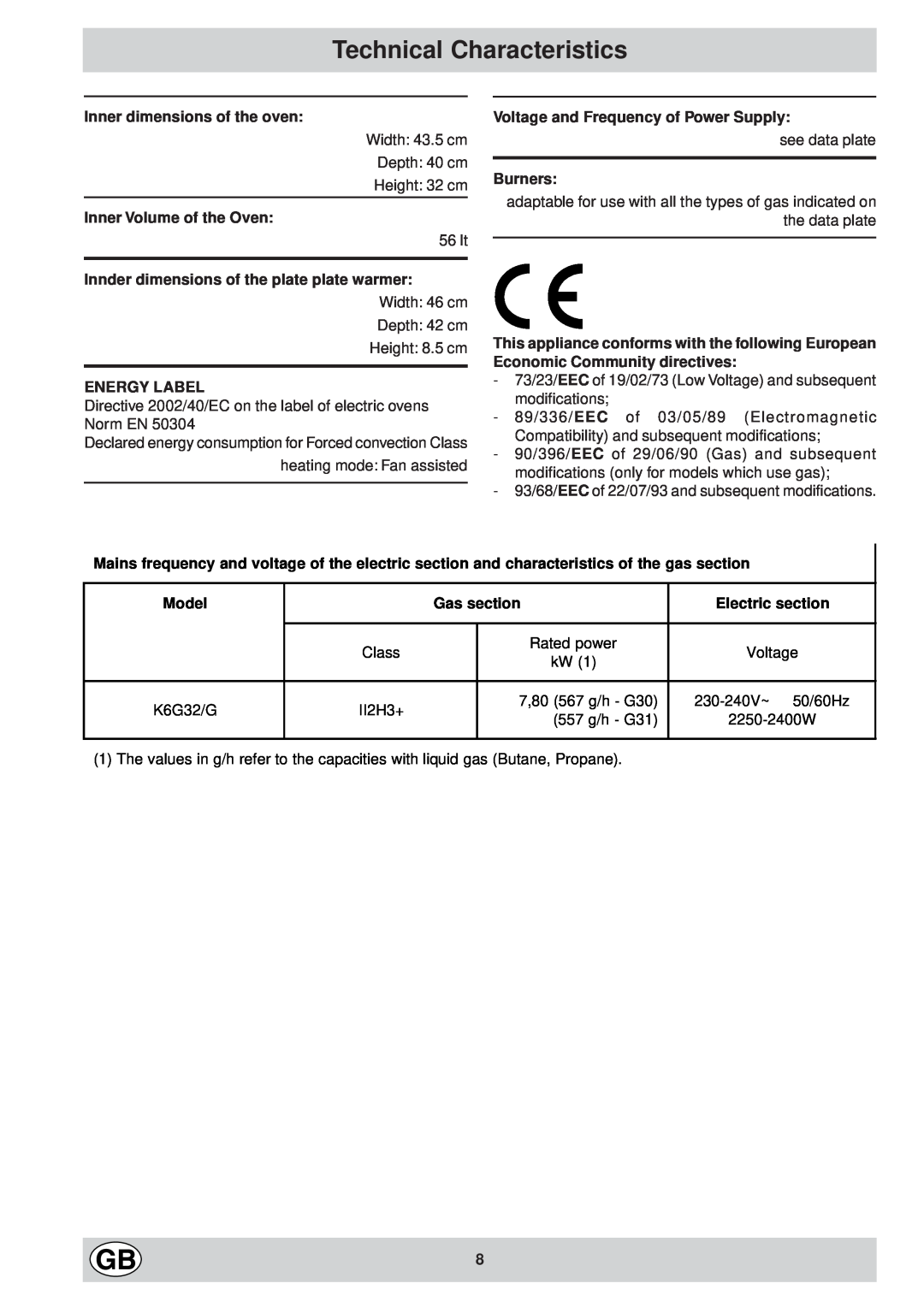 Indesit K6G32/G manual Technical Characteristics 