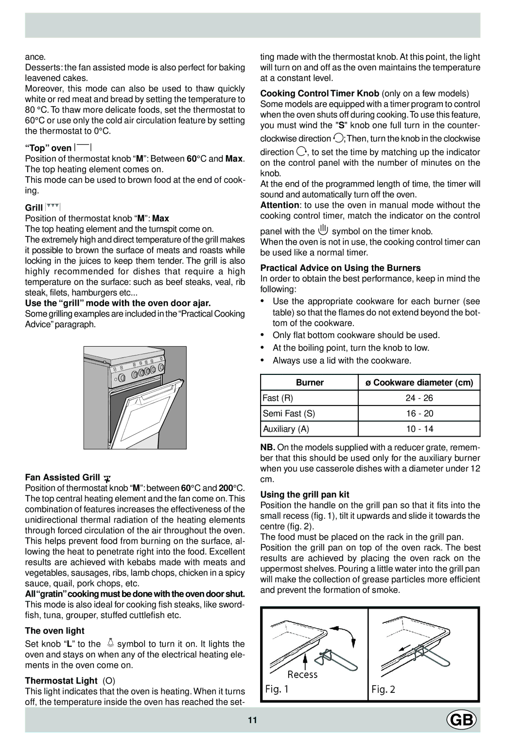 Indesit K6G520/G Top oven, Use the grill mode with the oven door ajar, Fan Assisted Grill, Burner Cookware diameter cm 