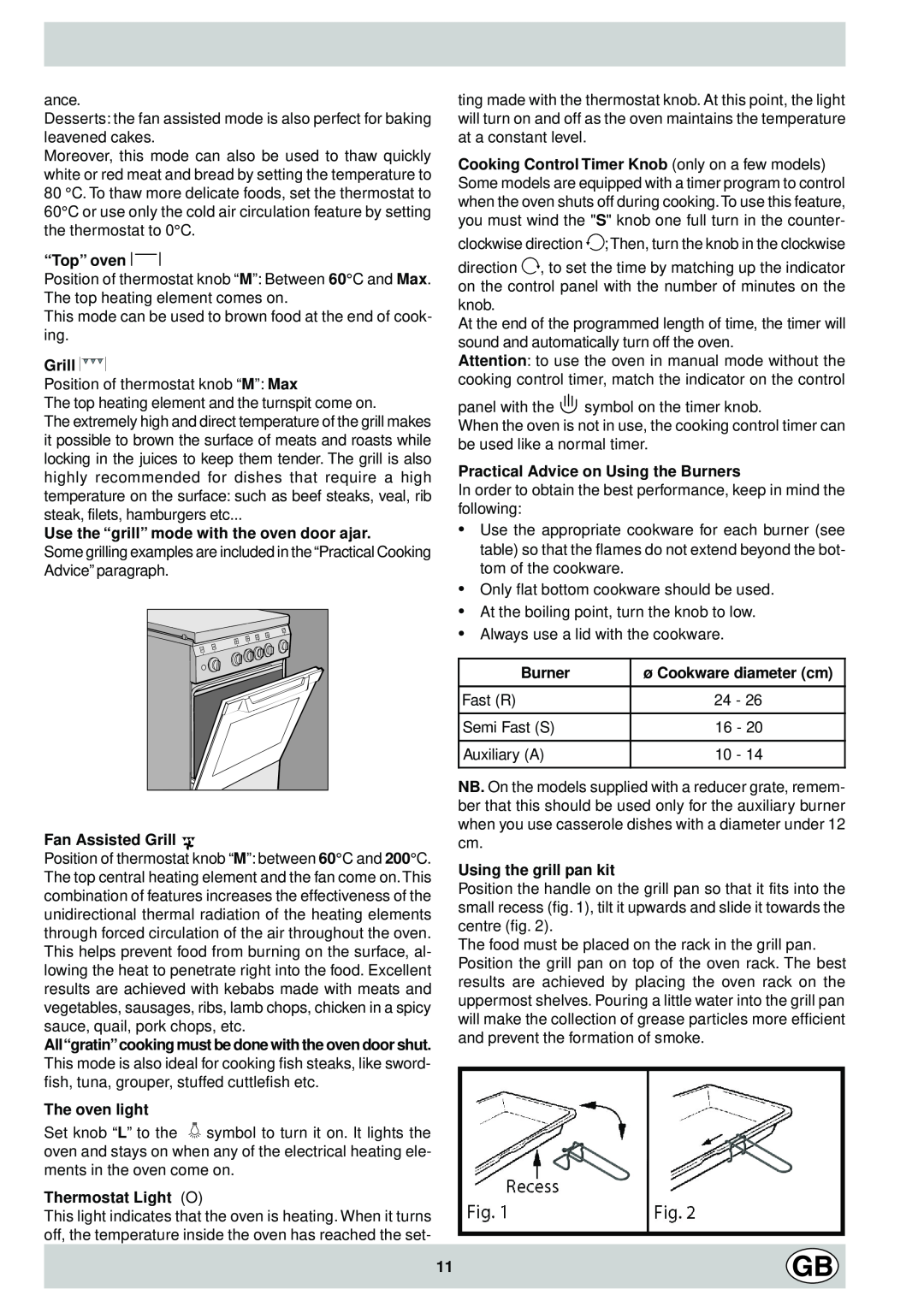 Indesit K6G520/G, K6G52/G manual “Top” oven 