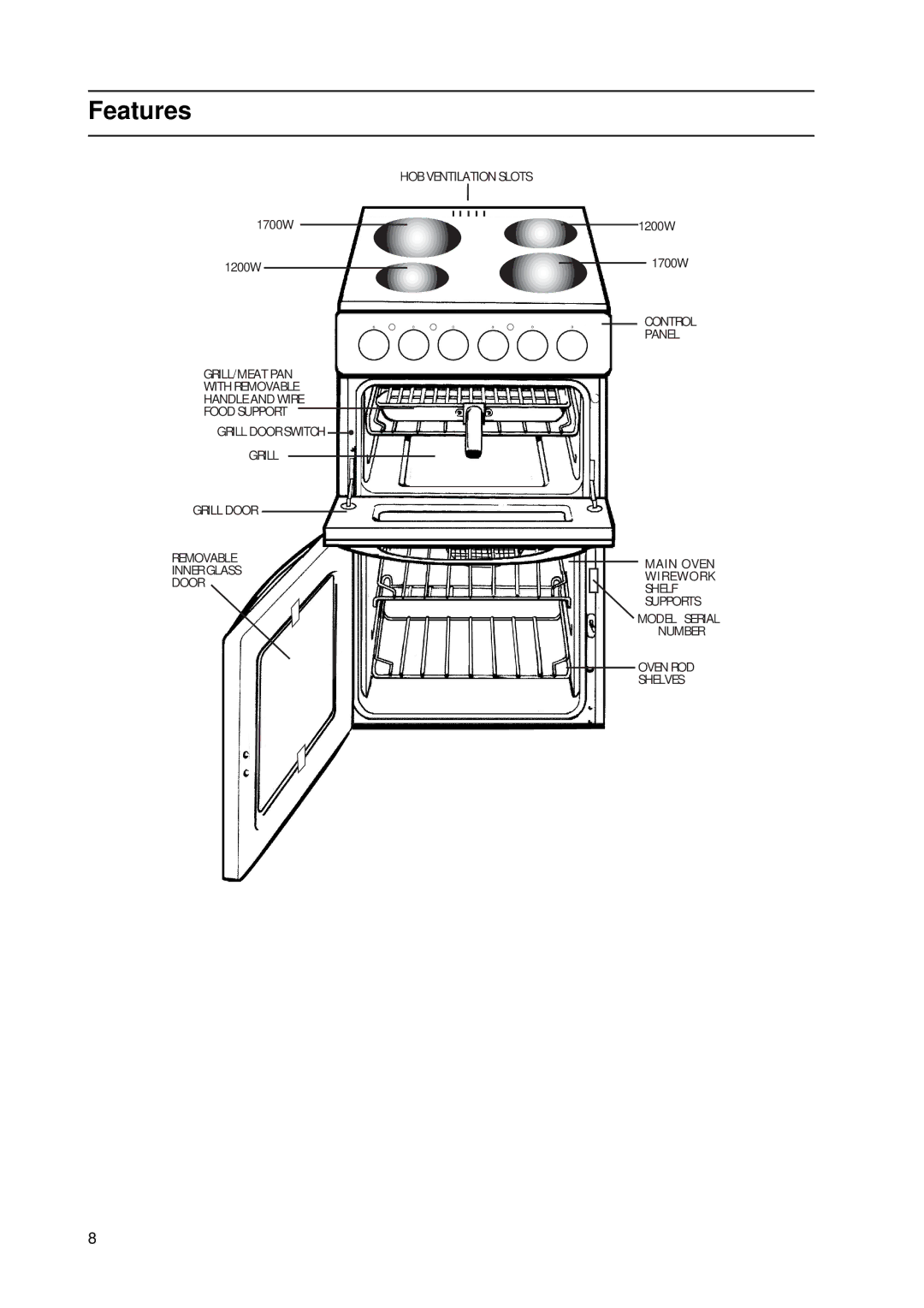 Indesit KD3C11/G manual Features 