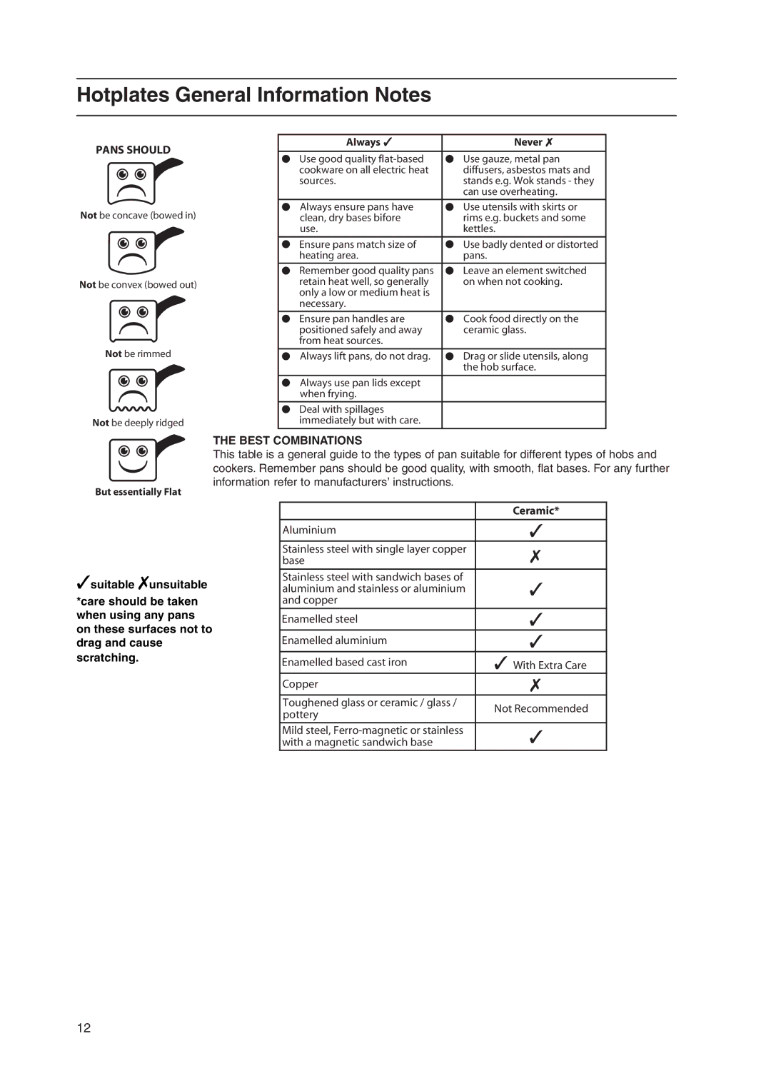 Indesit KD3C1/G manual Pans should 