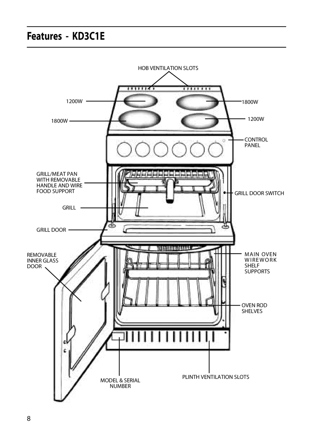 Indesit KD3E1E manual Features KD3C1E 