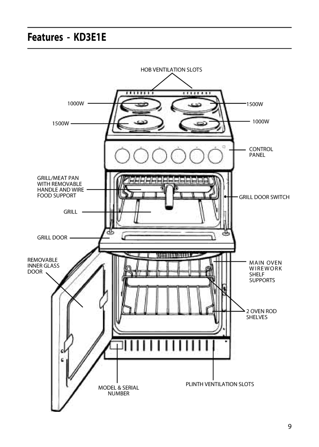 Indesit KD3C1E manual Features KD3E1E 