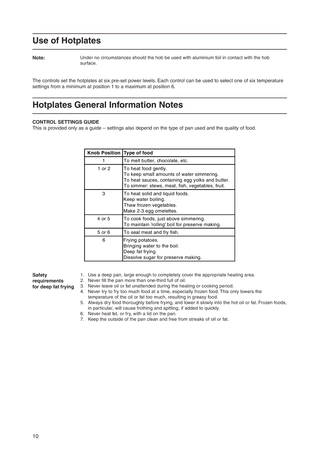 Indesit KD3E1/IR, KD3E1/G Use of Hotplates, Hotplates General Information Notes, Safety requirements for deep fat frying 