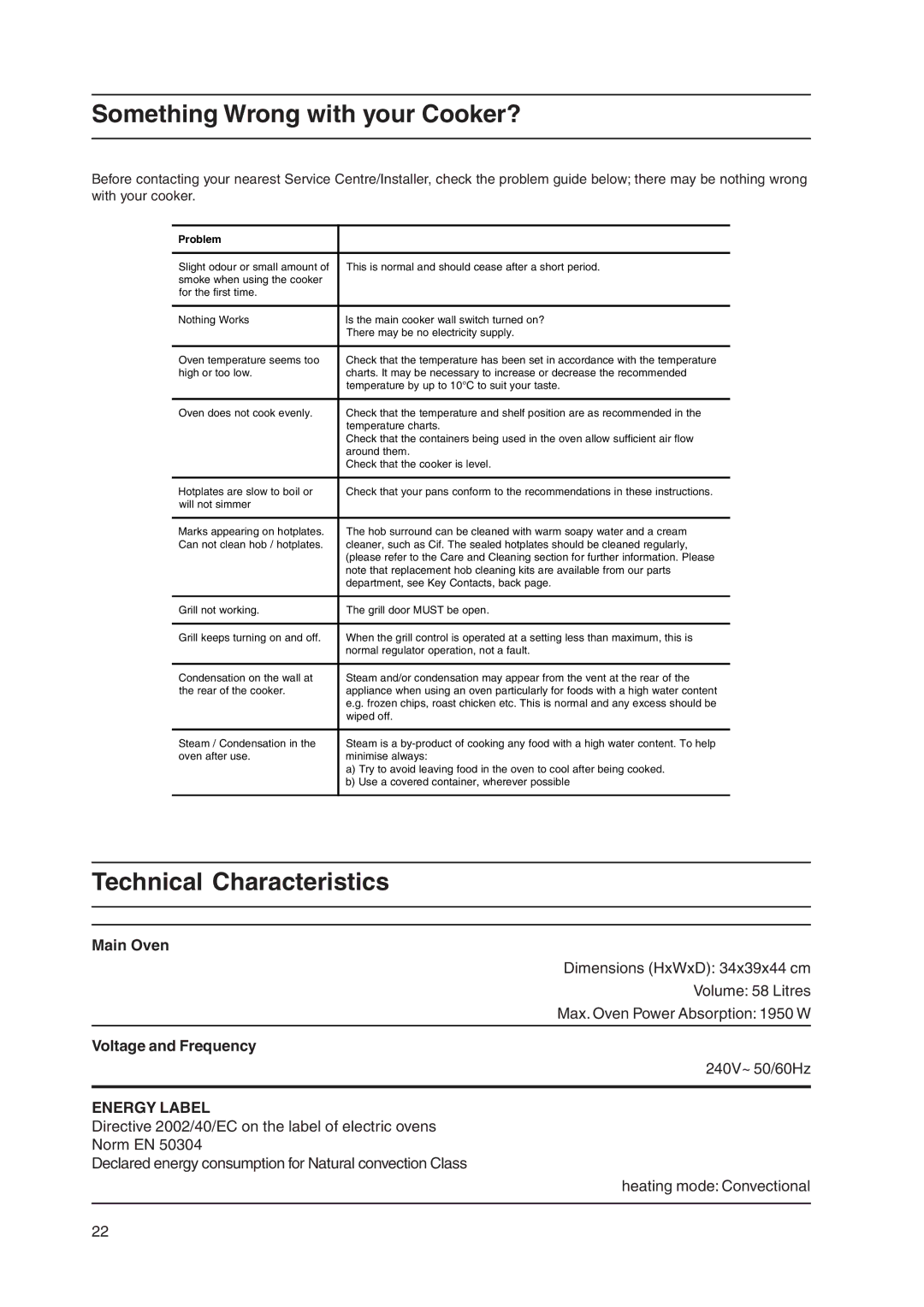 Indesit KD3E1/IR, KD3E1/G, KD3E11/G manual Something Wrong with your Cooker?, Technical Characteristics 