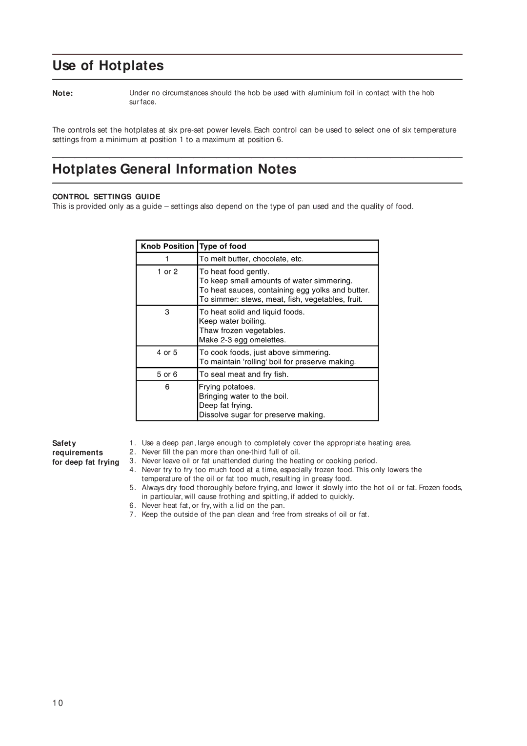 Indesit KD3E1/IR, KD3E1/G Use of Hotplates, Hotplates General Information Notes, Safety, Requirements, For deep fat frying 