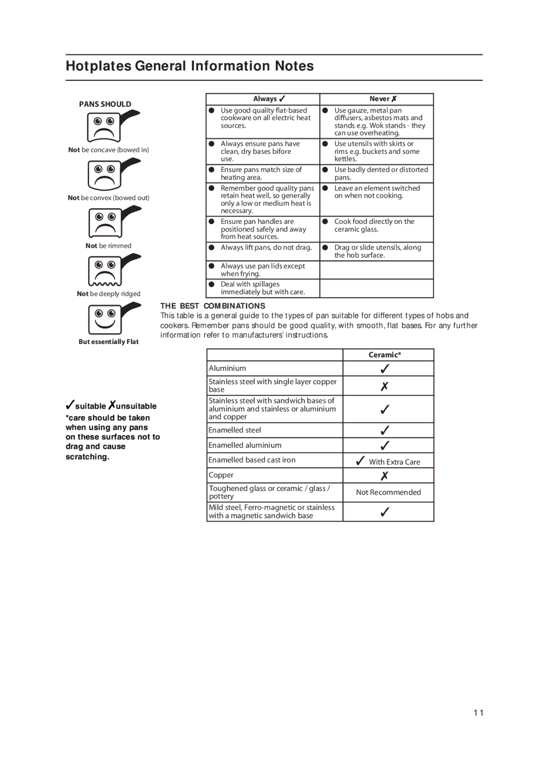 Indesit KD3E11/G, KD3E1/G, KD3E1/IR manual Pans should, Ceramic 