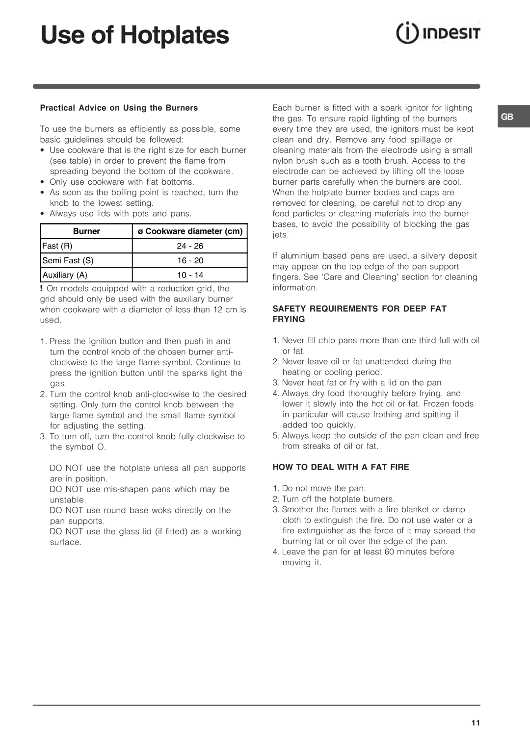 Indesit KD3G specifications Use of Hotplates, Safety Requirements for Deep FAT Frying, HOW to Deal with a FAT Fire 