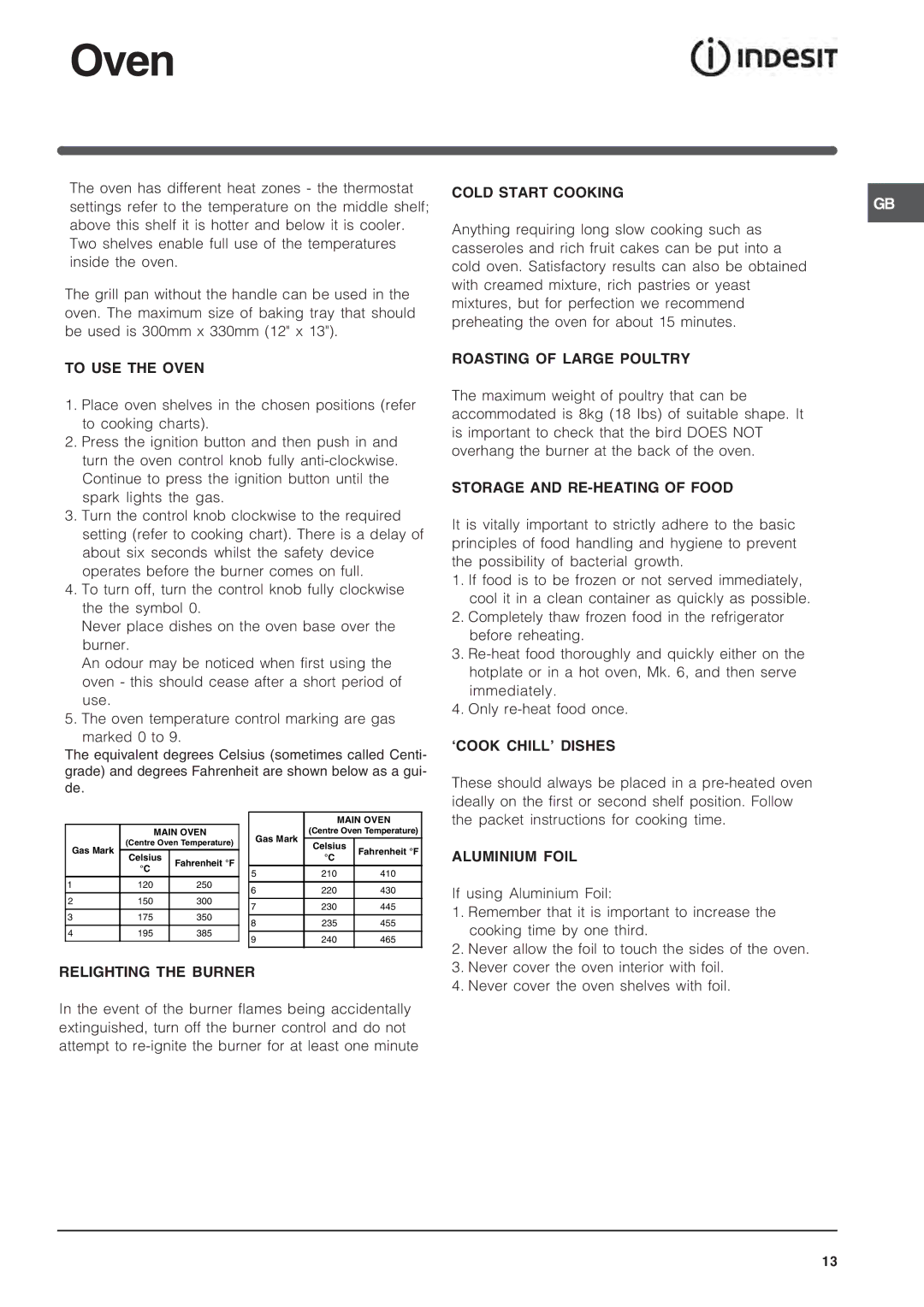 Indesit KD3G specifications Oven 