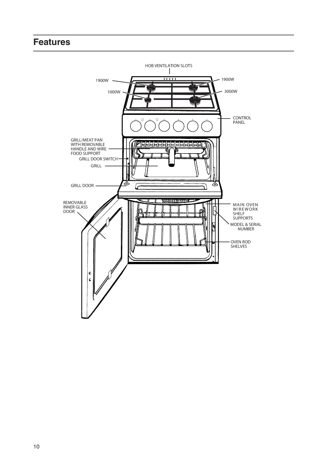 Indesit KD3G11/G manual Features 