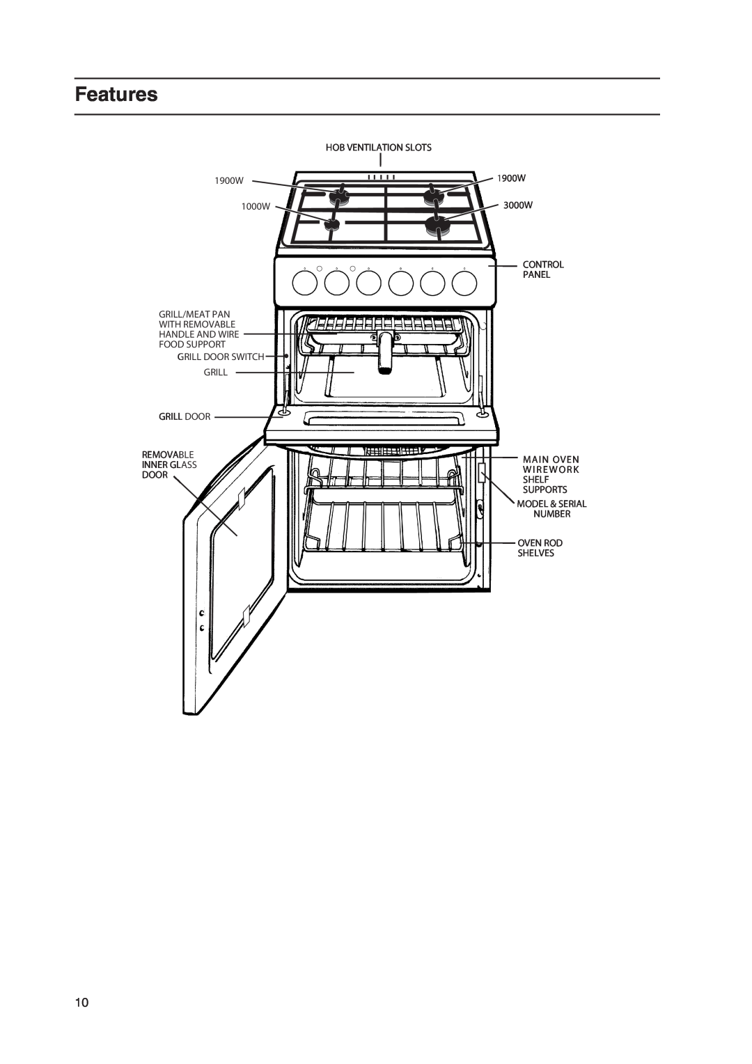 Indesit KD3G11/G manual Features 