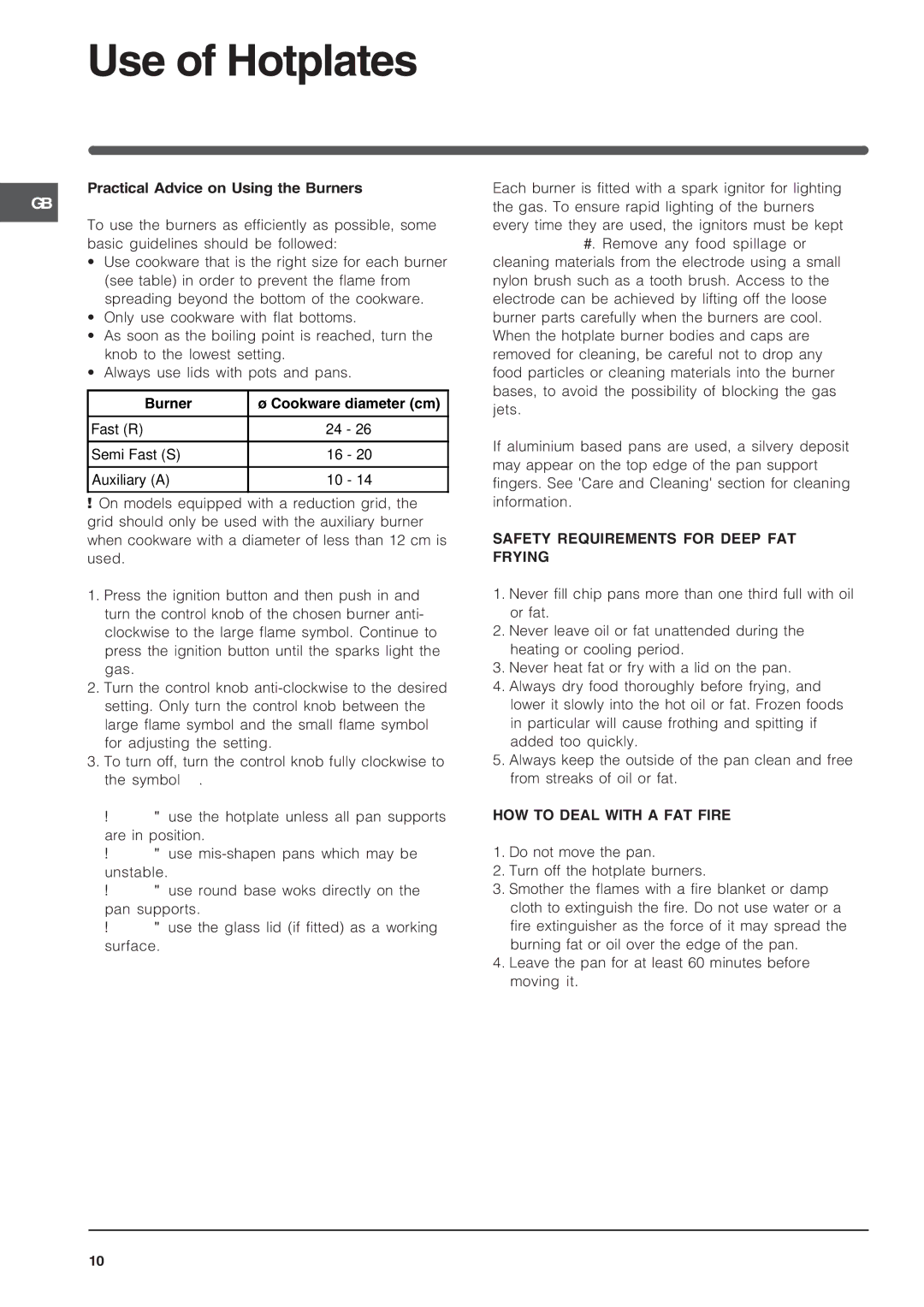 Indesit KD3G11S/G manual Use of Hotplates, Safety Requirements for Deep FAT Frying 