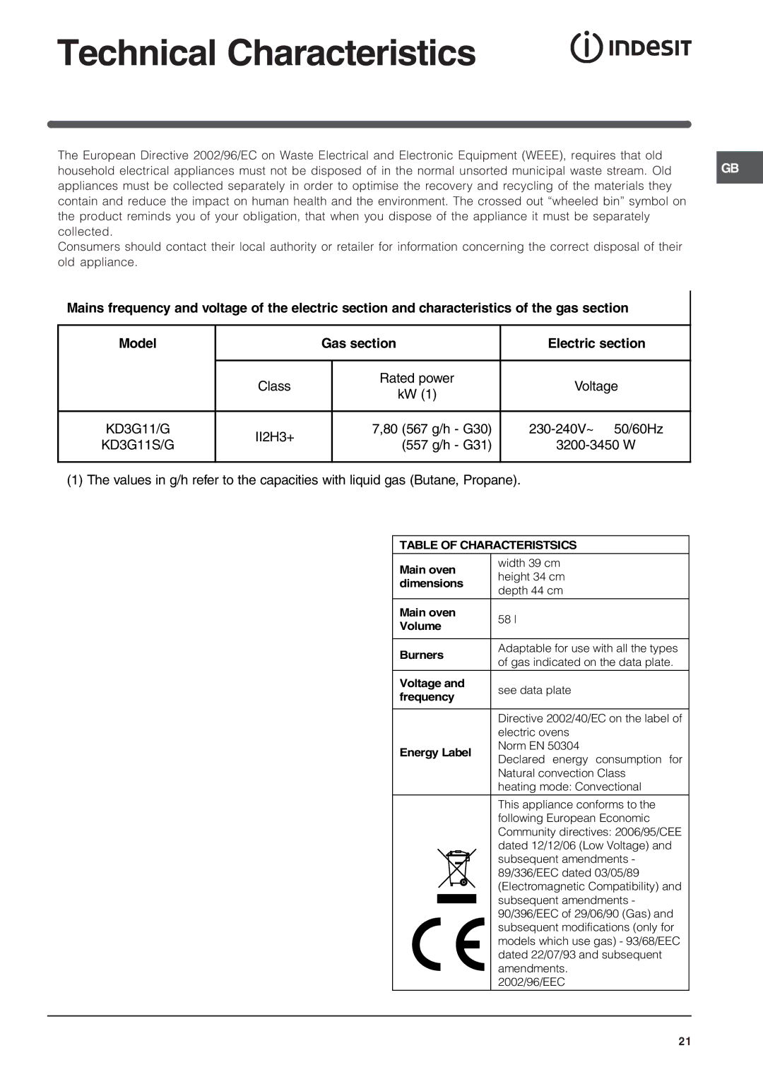 Indesit KD3G11S/G manual Technical Characteristics, Table of Characteristsics 