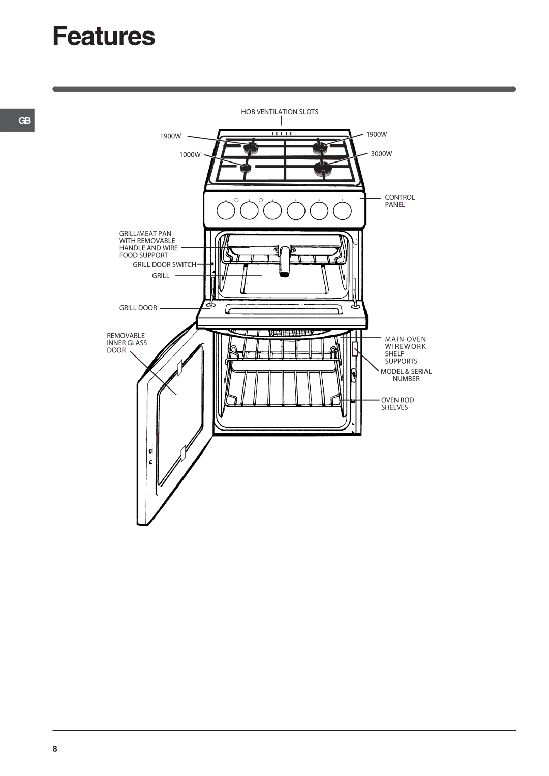 Indesit KD3G11S/G manual Features 