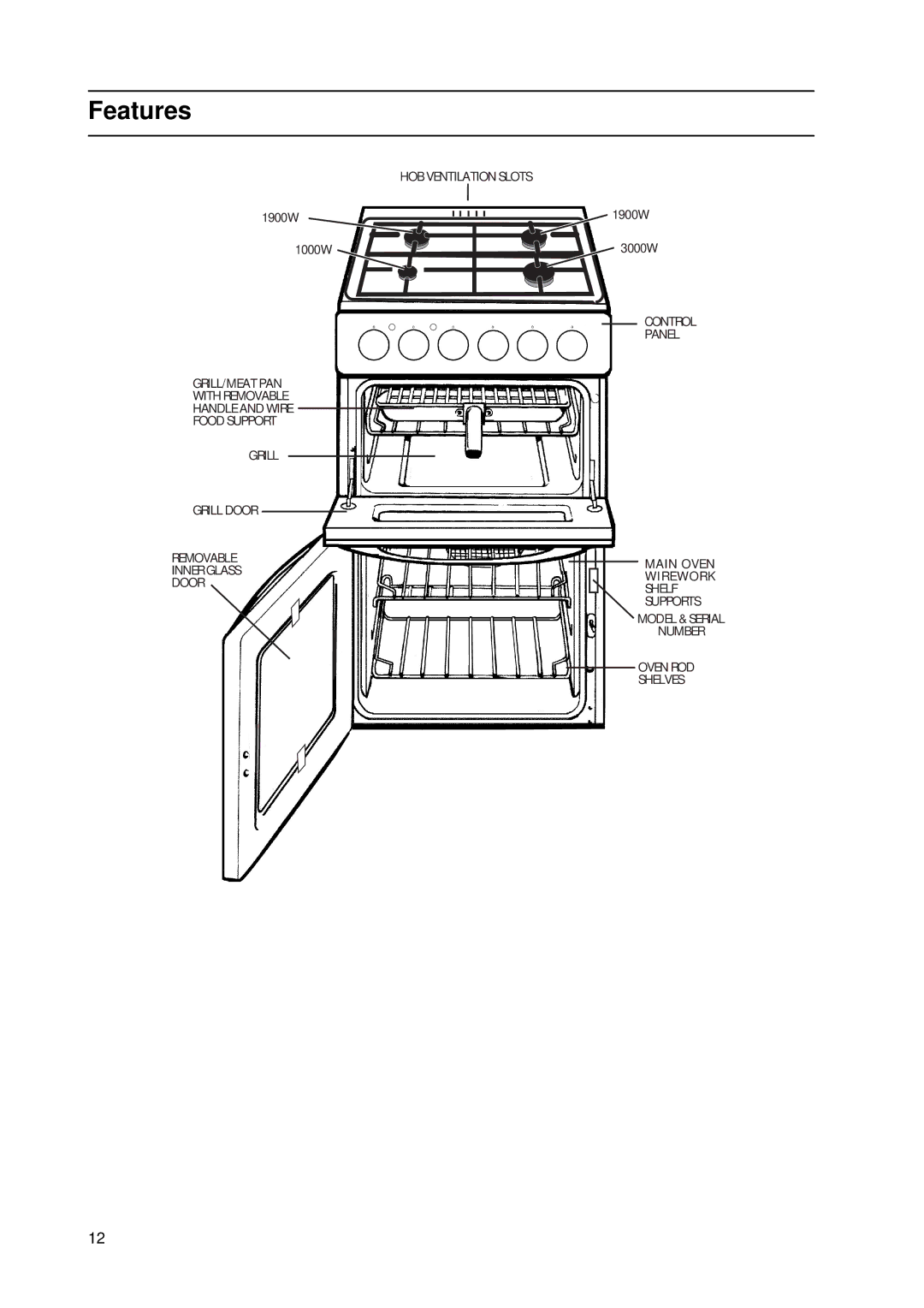 Indesit KD3G21/G, KD3G2/G manual Features 