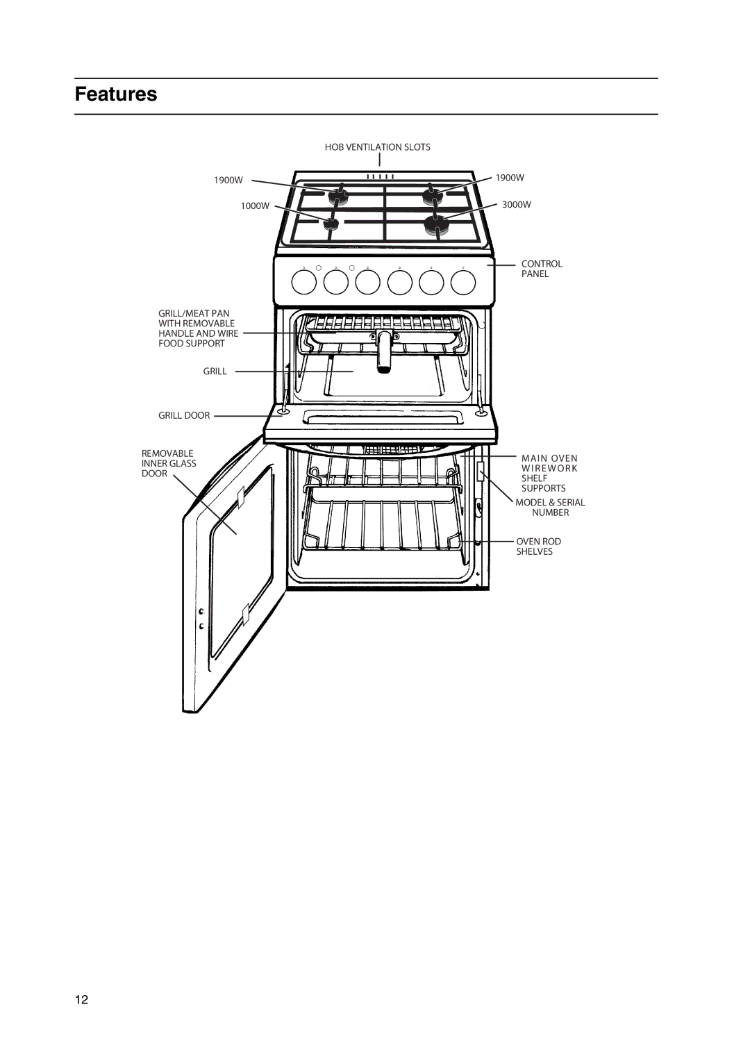 Indesit KD3G21S/IR, KD3G2S/IR manual Features 