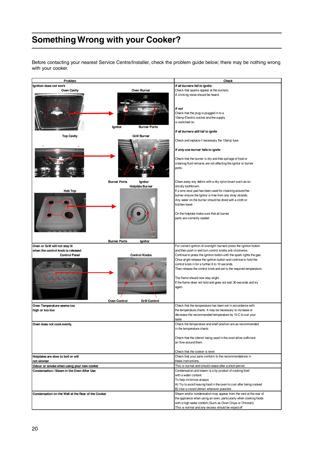 Indesit KD3G21S/IR, KD3G2S/IR manual Something Wrong with your Cooker?, If all burners fail to ignite 