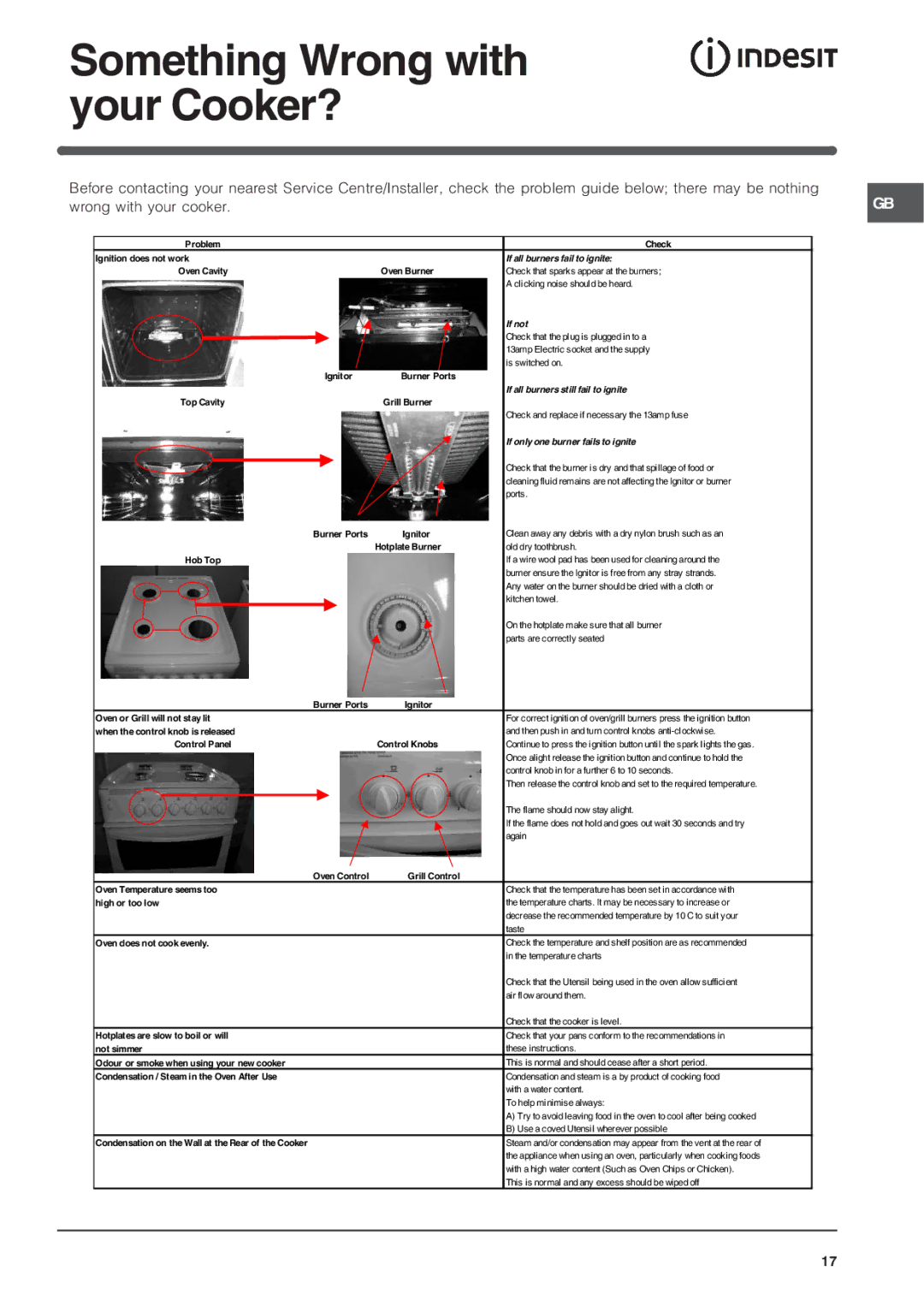 Indesit KD3G2SL/IR, KD3G21SL/IR operating instructions Something Wrong with Your Cooker?, If all burners fail to ignite 