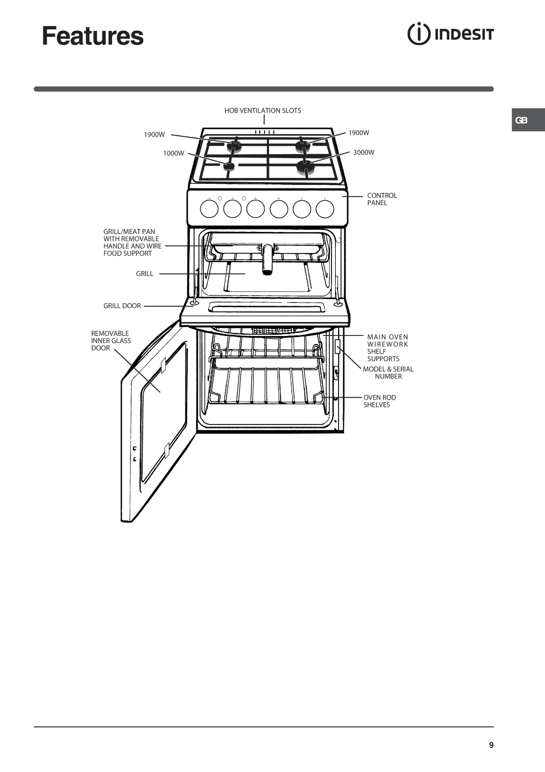 Indesit KD3G2SL/IR, KD3G21SL/IR operating instructions Features 