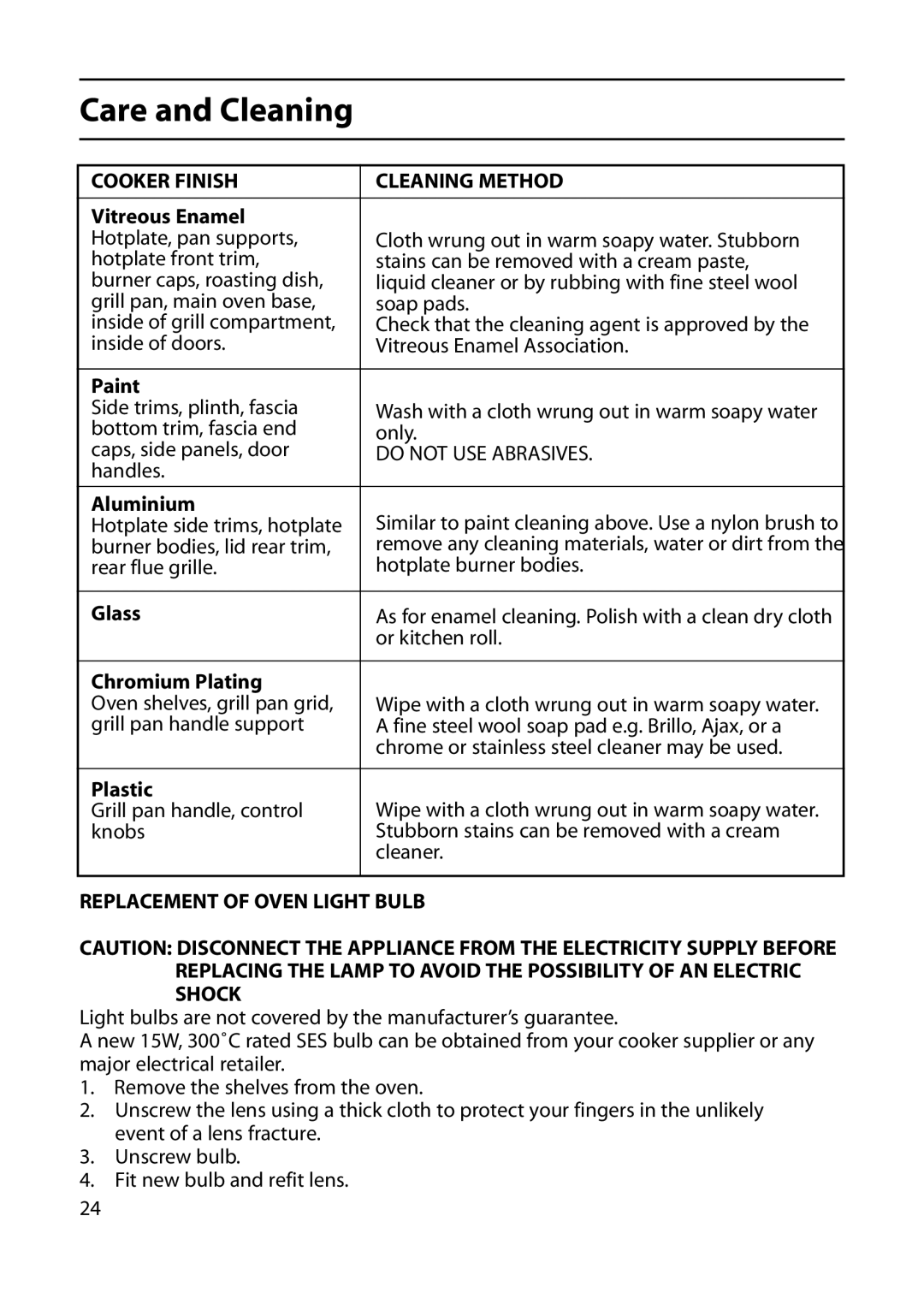 Indesit KD641G, KD643G, KD640G manual Cooker Finish Cleaning Method, Replacement of Oven Light Bulb 