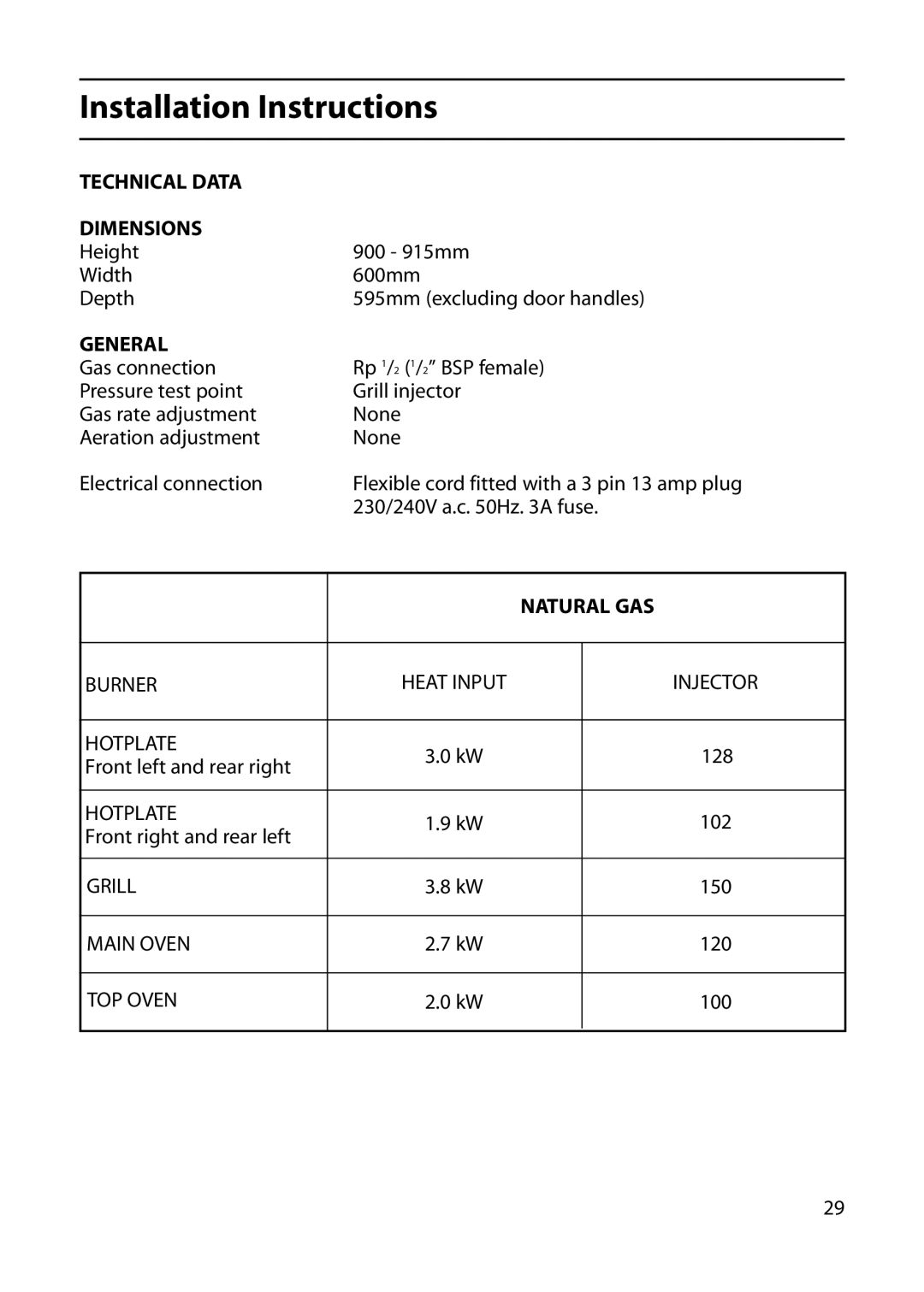 Indesit KD640G, KD641G, KD643G manual Technical Data Dimensions, General, Natural GAS 