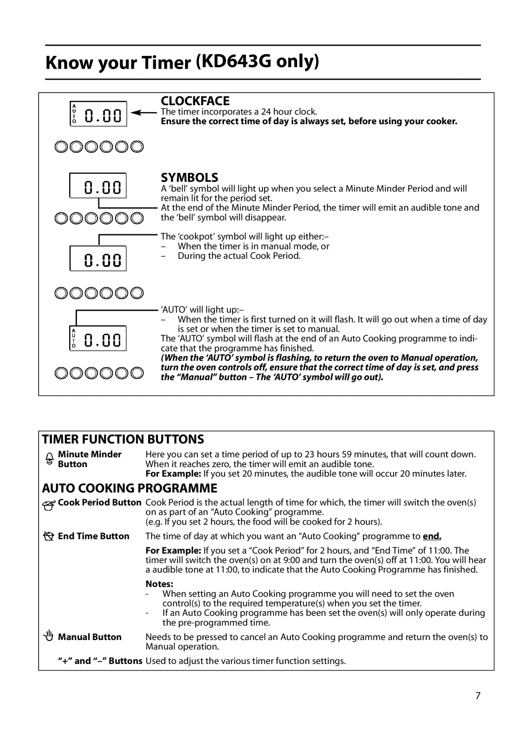 Indesit KD641G, KD640G manual Know your Timer KD643G only, Clockface 