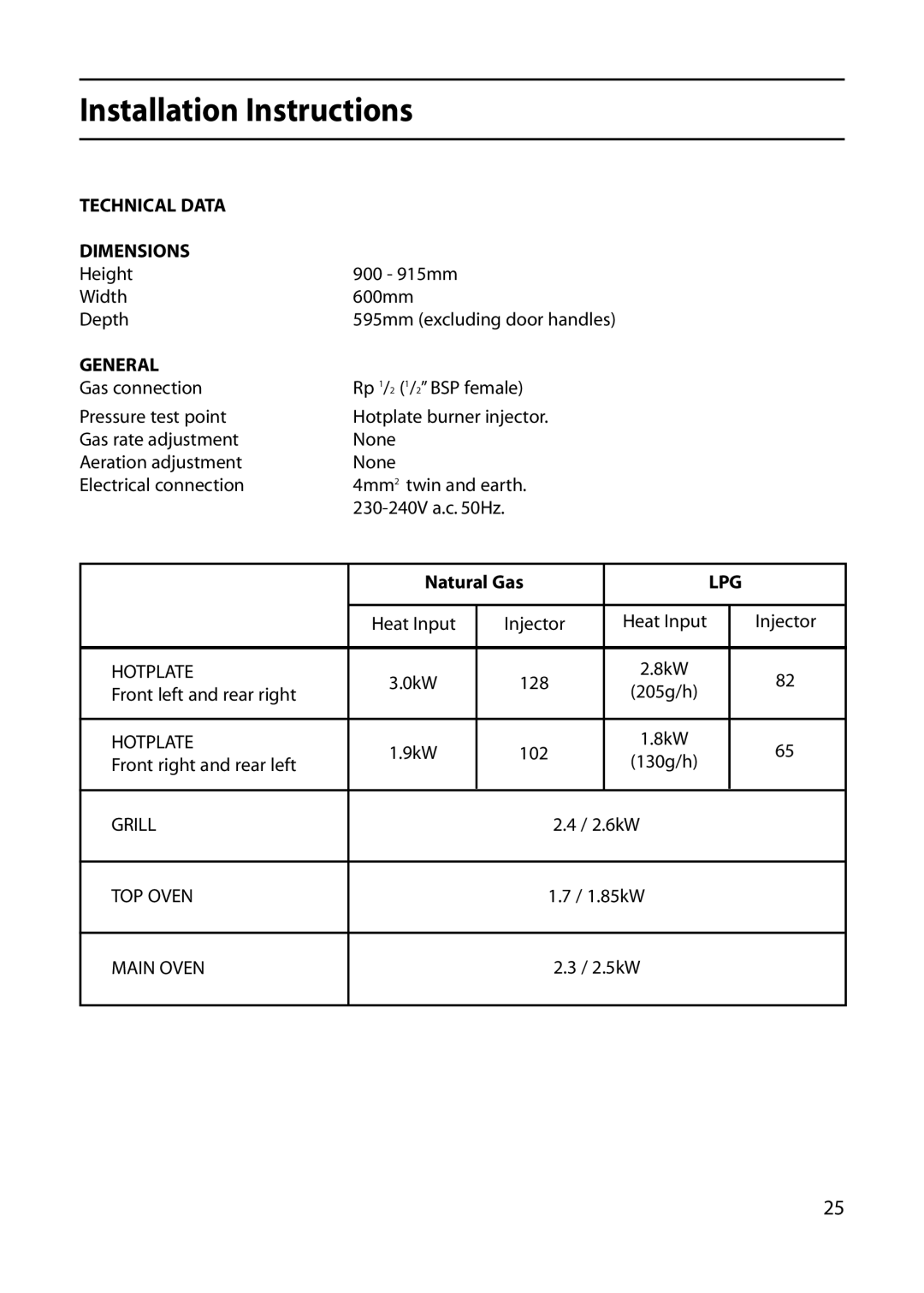 Indesit KD641E, KD643E manual Technical Data Dimensions 