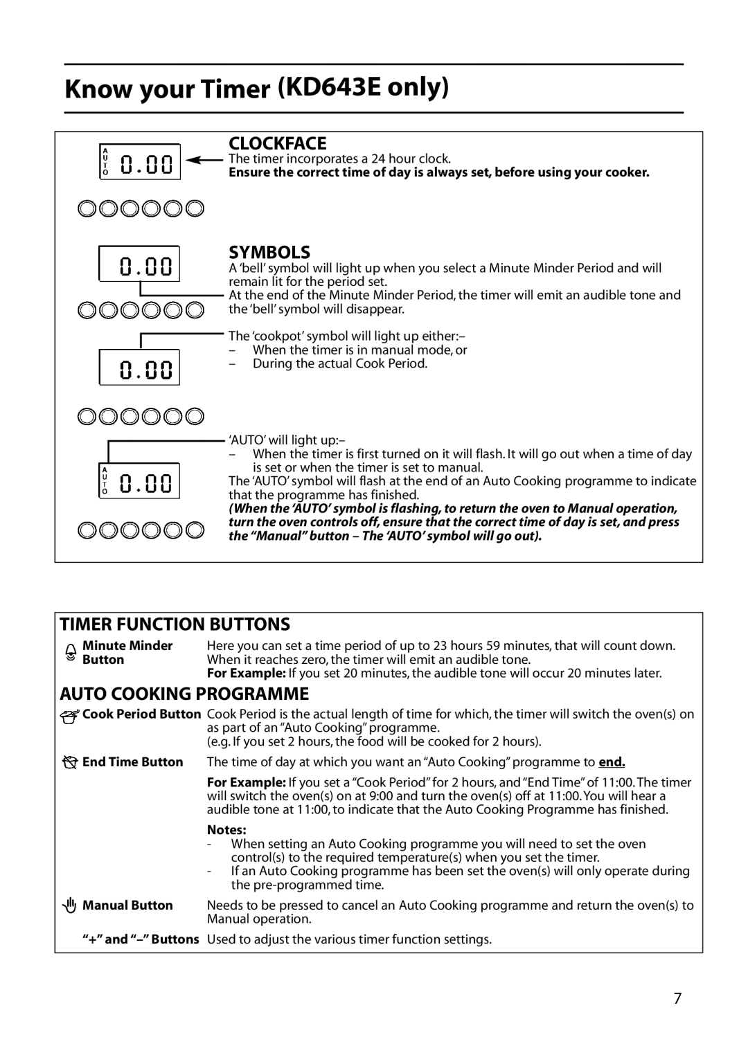 Indesit KD641E manual Know your Timer KD643E only, Clockface 