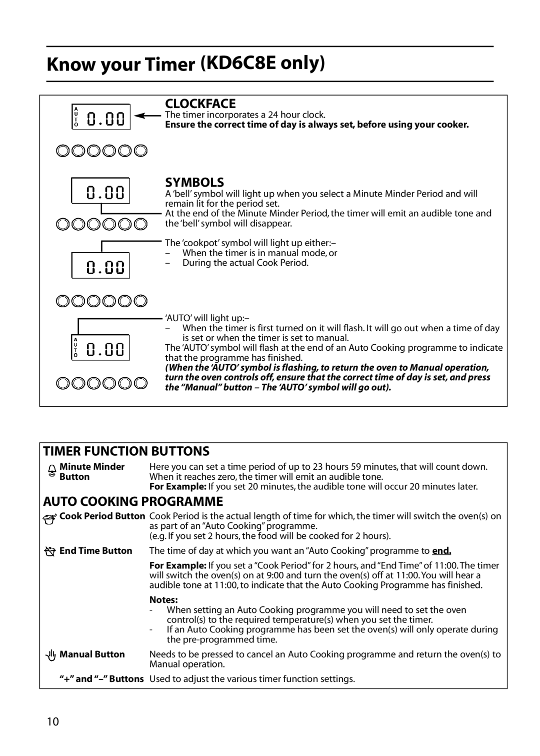 Indesit KD6C0E, KD6C7E manual Know your Timer KD6C8E only, Clockface 