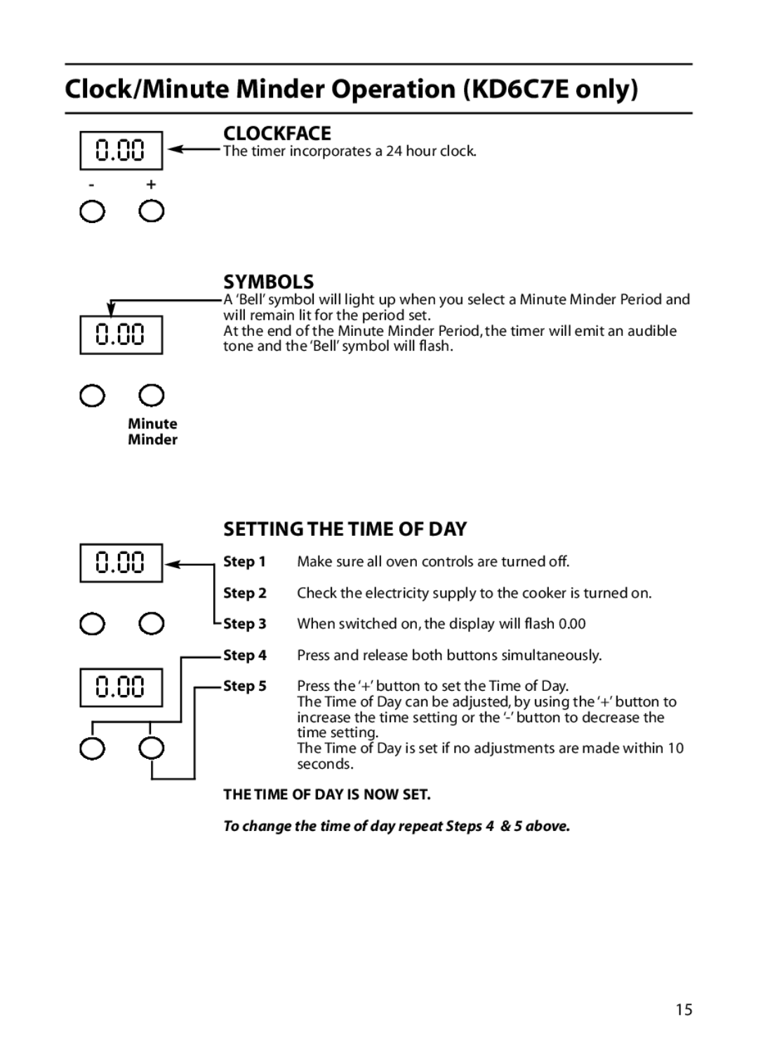 Indesit KD6C8E, KD6C0E manual Clock/Minute Minder Operation KD6C7E only, Time of DAY is NOW SET 