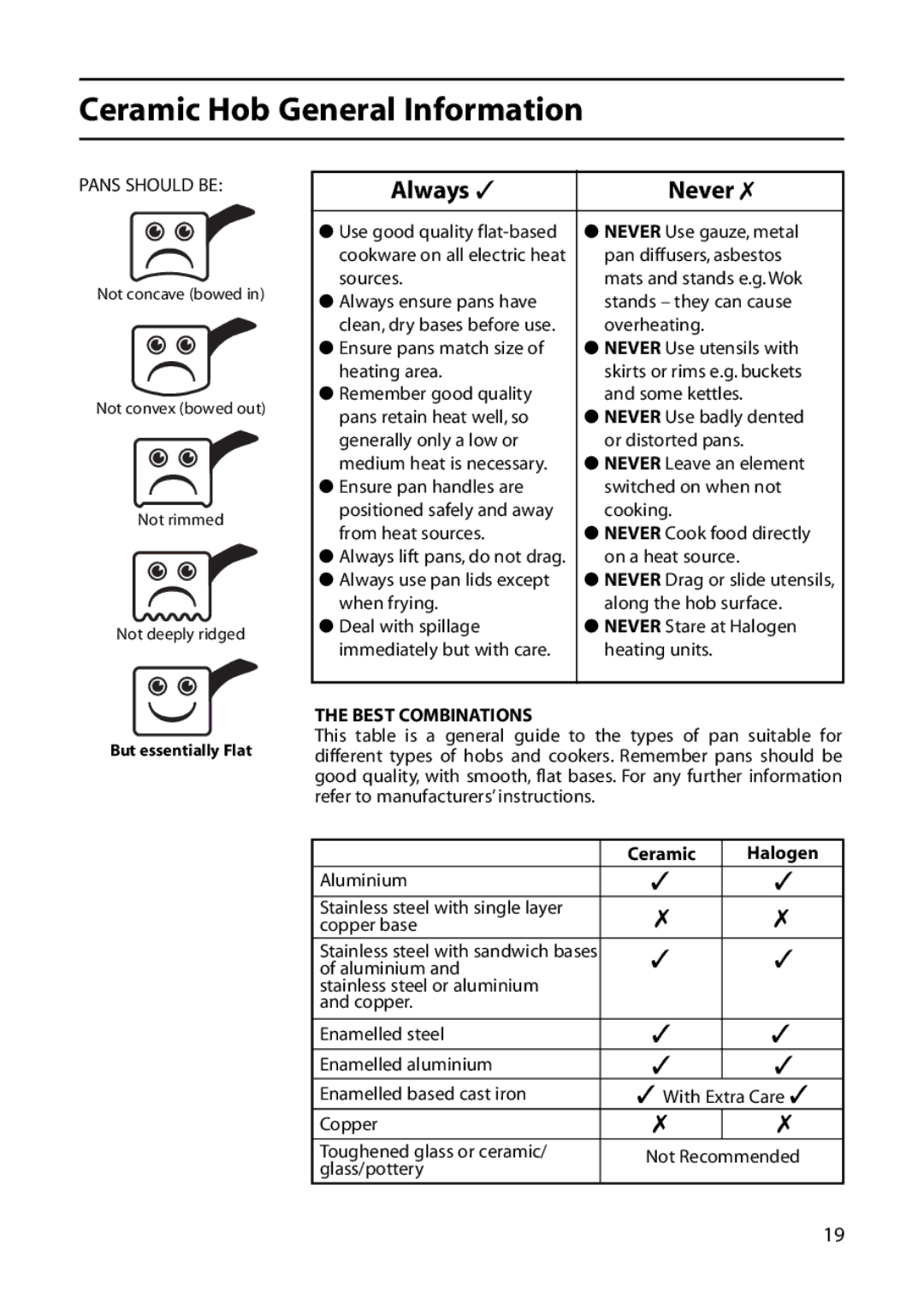 Indesit KD6C0E, KD6C8E, KD6C7E manual Ceramic Hob General Information, Best Combinations, Ceramic Halogen 