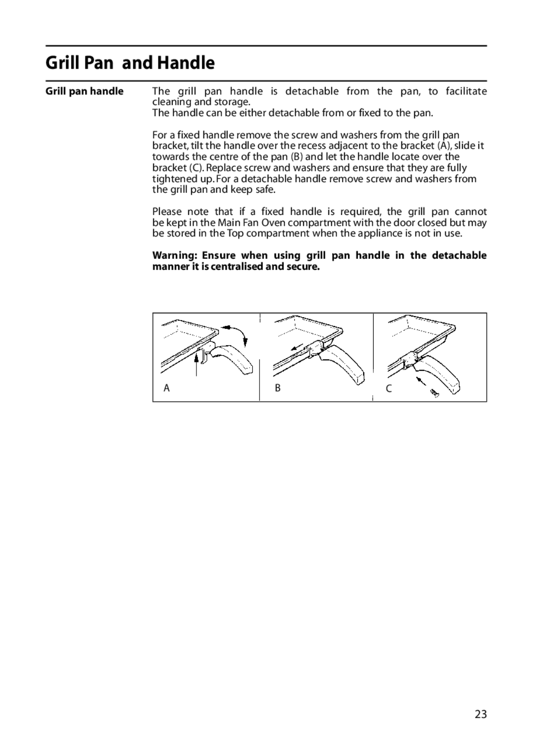 Indesit KD6C7E, KD6C8E, KD6C0E manual Grill Pan and Handle 