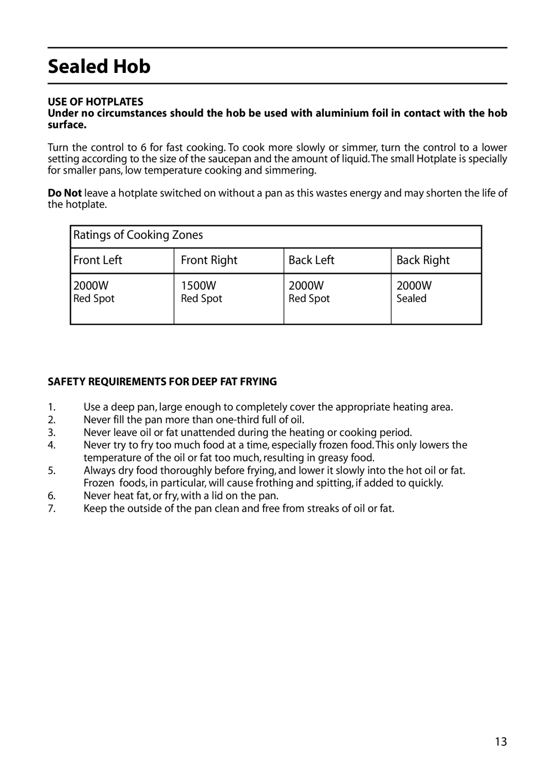 Indesit KD6E35W manual Sealed Hob, USE of Hotplates, Safety Requirements for Deep FAT Frying 