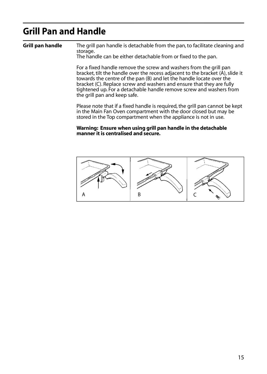 Indesit KD6E35W manual Grill Pan and Handle, Grill pan handle, Manner it is centralised and secure 