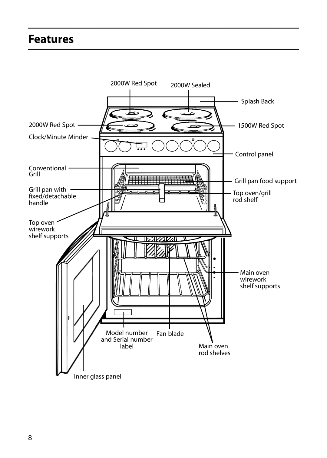 Indesit KD6E35W manual Features 