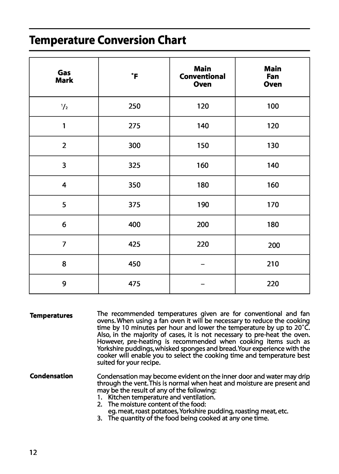 Indesit KD6E35W manual Temperature Conversion Chart, Main, Mark 