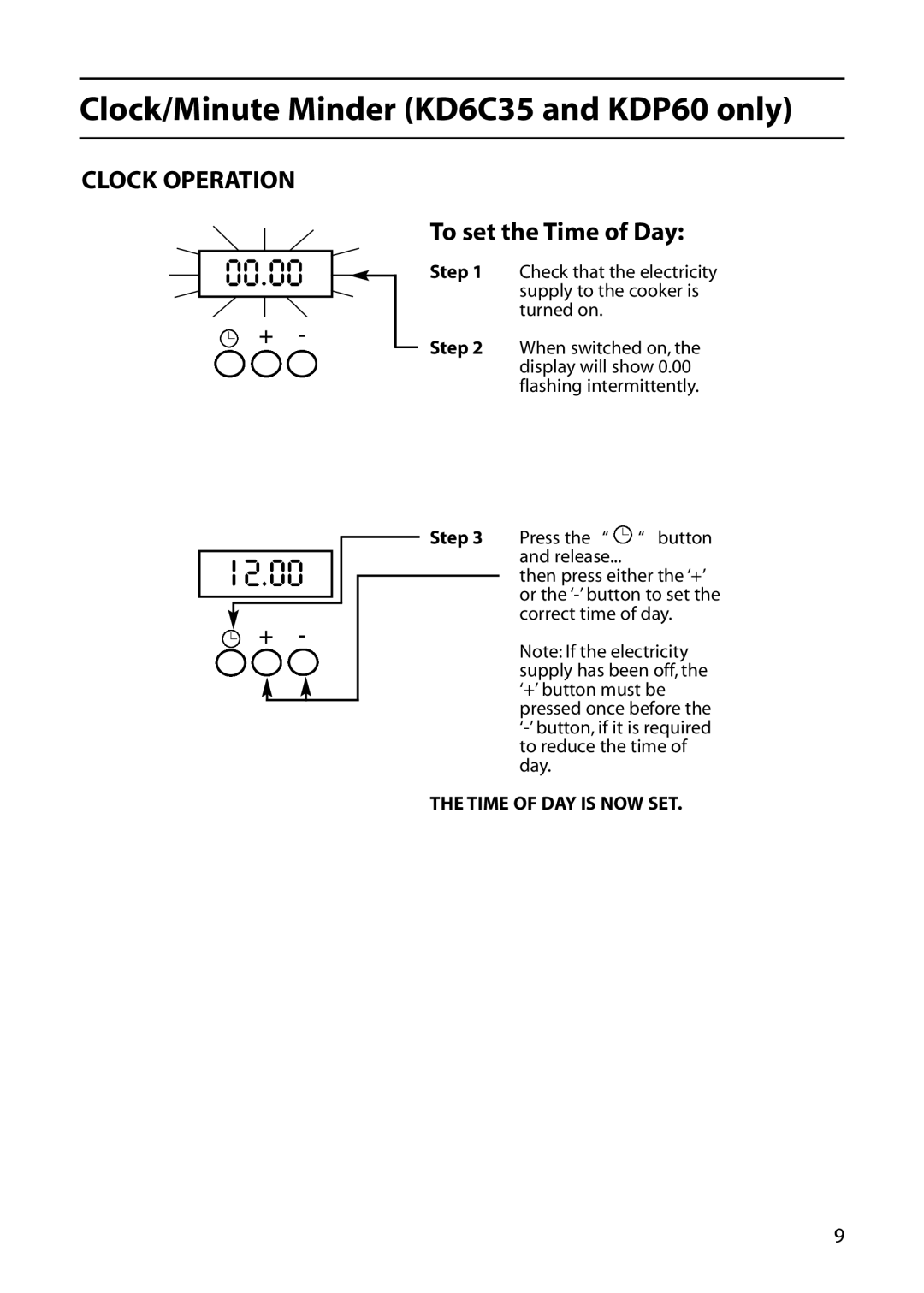 Indesit KT6CE manual Clock/Minute Minder KD6C35 and KDP60 only, Time of DAY is NOW SET 