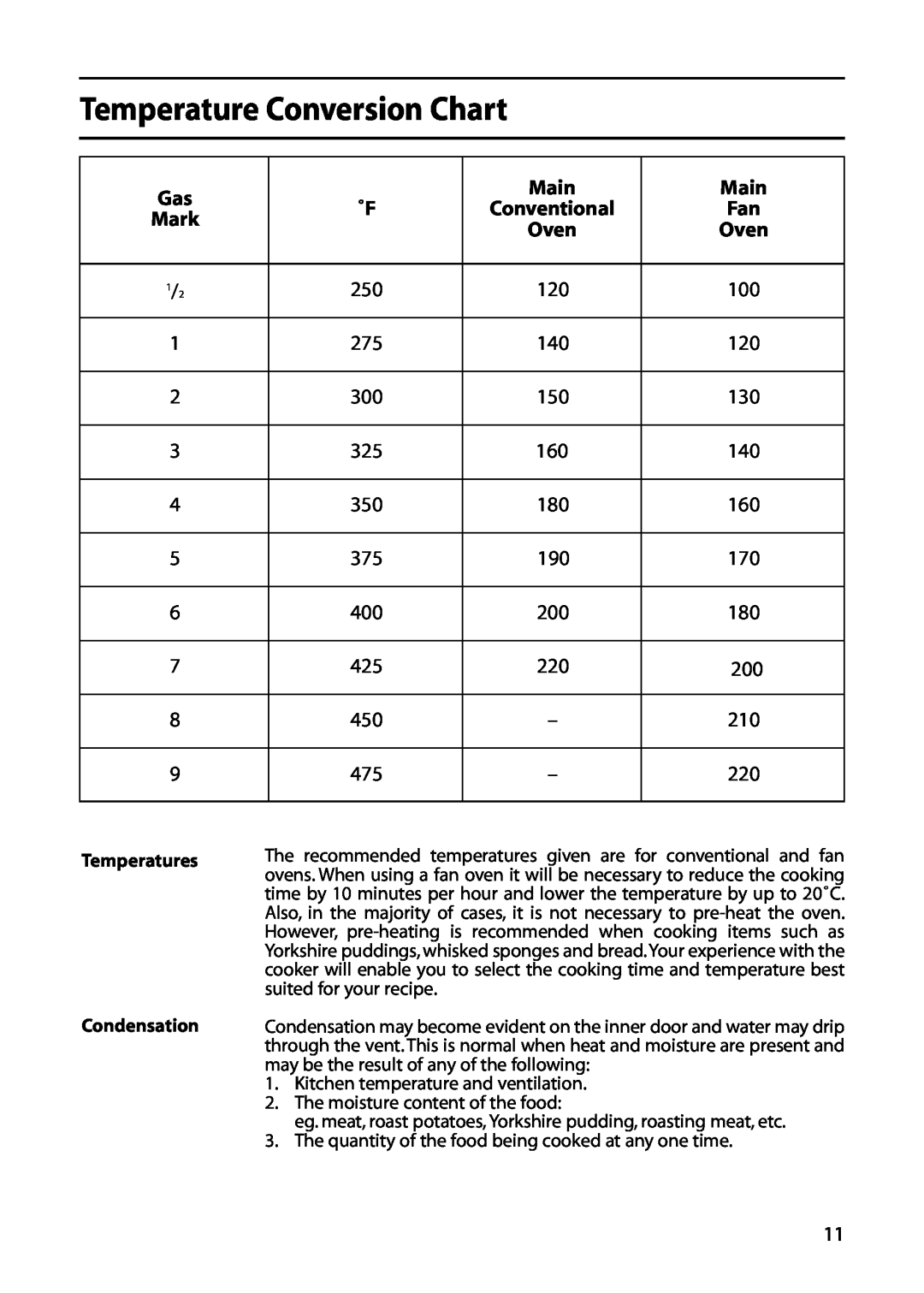 Indesit KT6CE, KDP60, KD6C35 manual Temperature Conversion Chart, Main, Mark 
