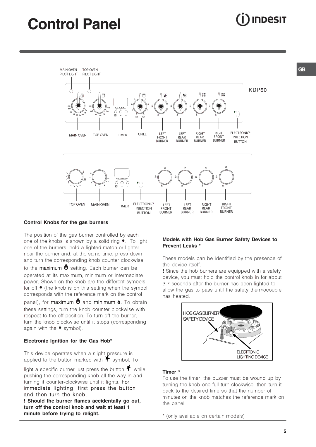 Indesit KDP60SES, KDP60E Control Panel, Control Knobs for the gas burners, Electronic Ignition for the Gas Hob, Timer 