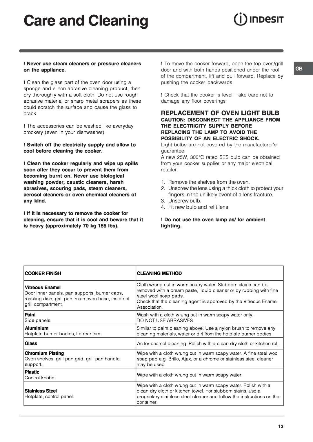 Indesit KD6G35 Care and Cleaning, Replacement Of Oven Light Bulb, Do not use the oven lamp as/ for ambient lighting 