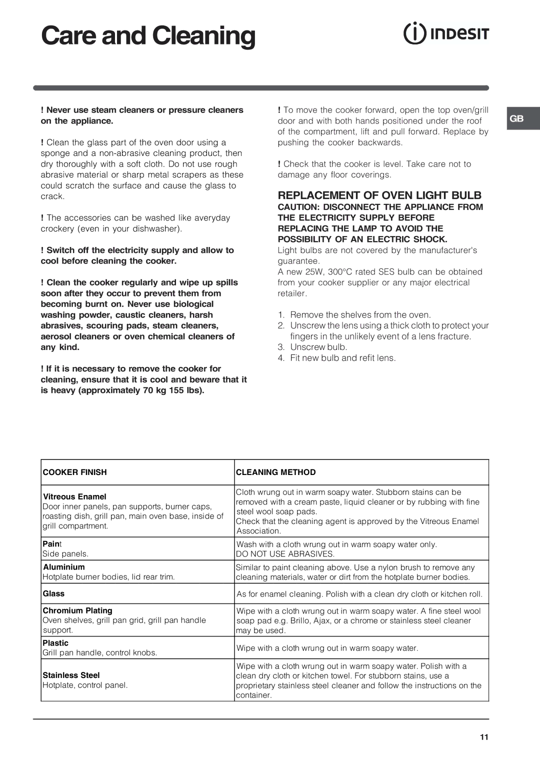 Indesit KD6G35, KDP60E operating instructions Care and Cleaning, Replacement of Oven Light Bulb 