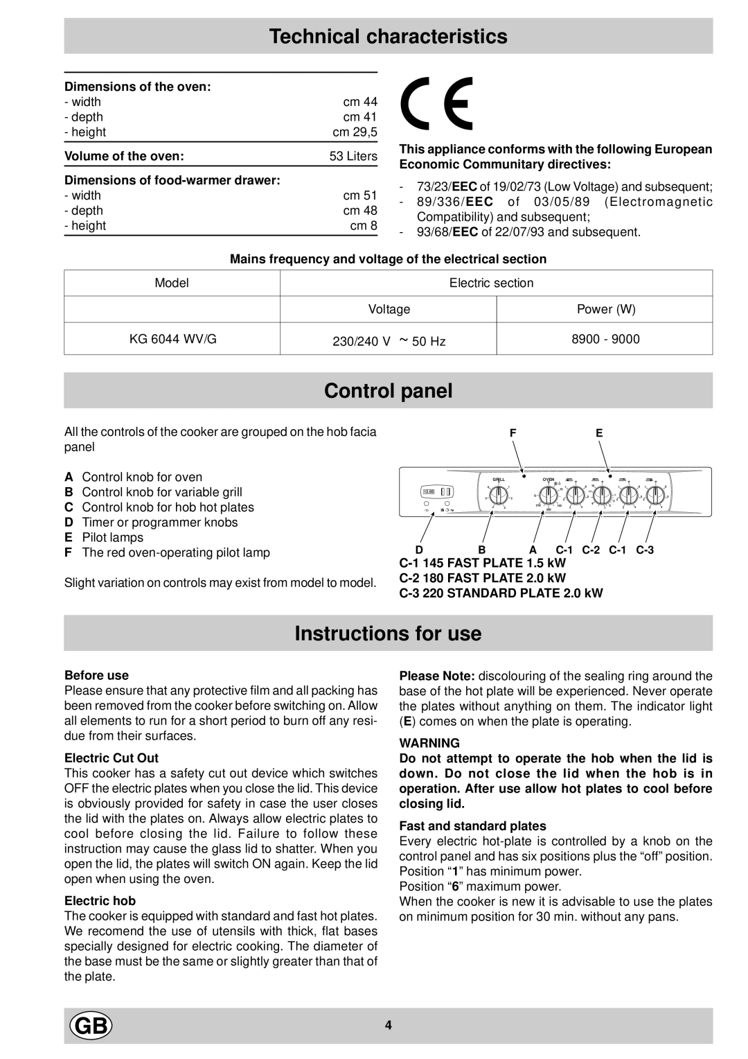 Indesit KG6044WV/G manual Control panel, Instructions for use, Before use, Electric Cut Out, Electric hob 