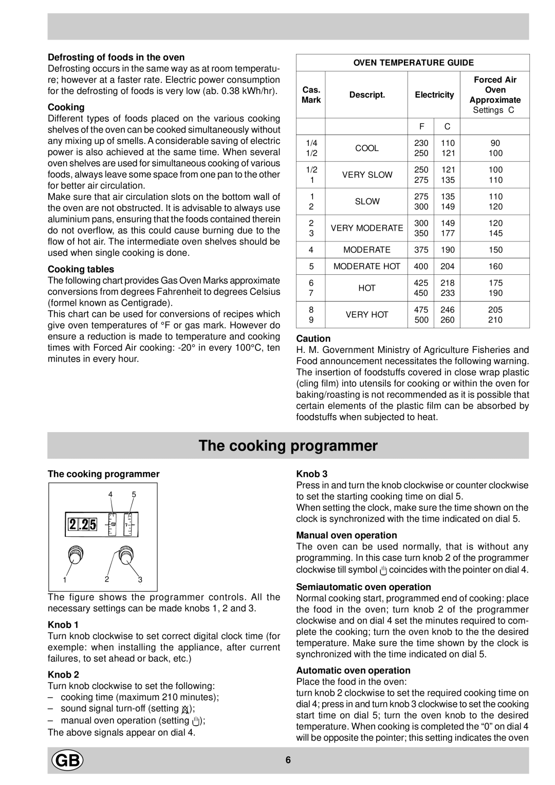 Indesit KG6044WV/G manual Cooking programmer 